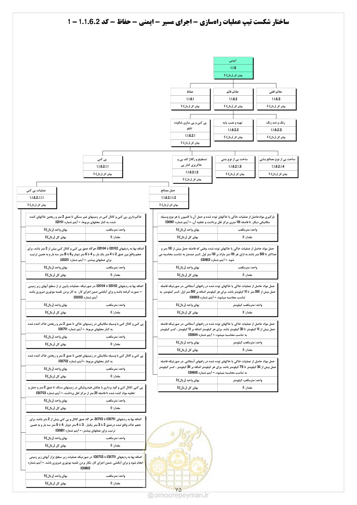 صفحه 83 از 214