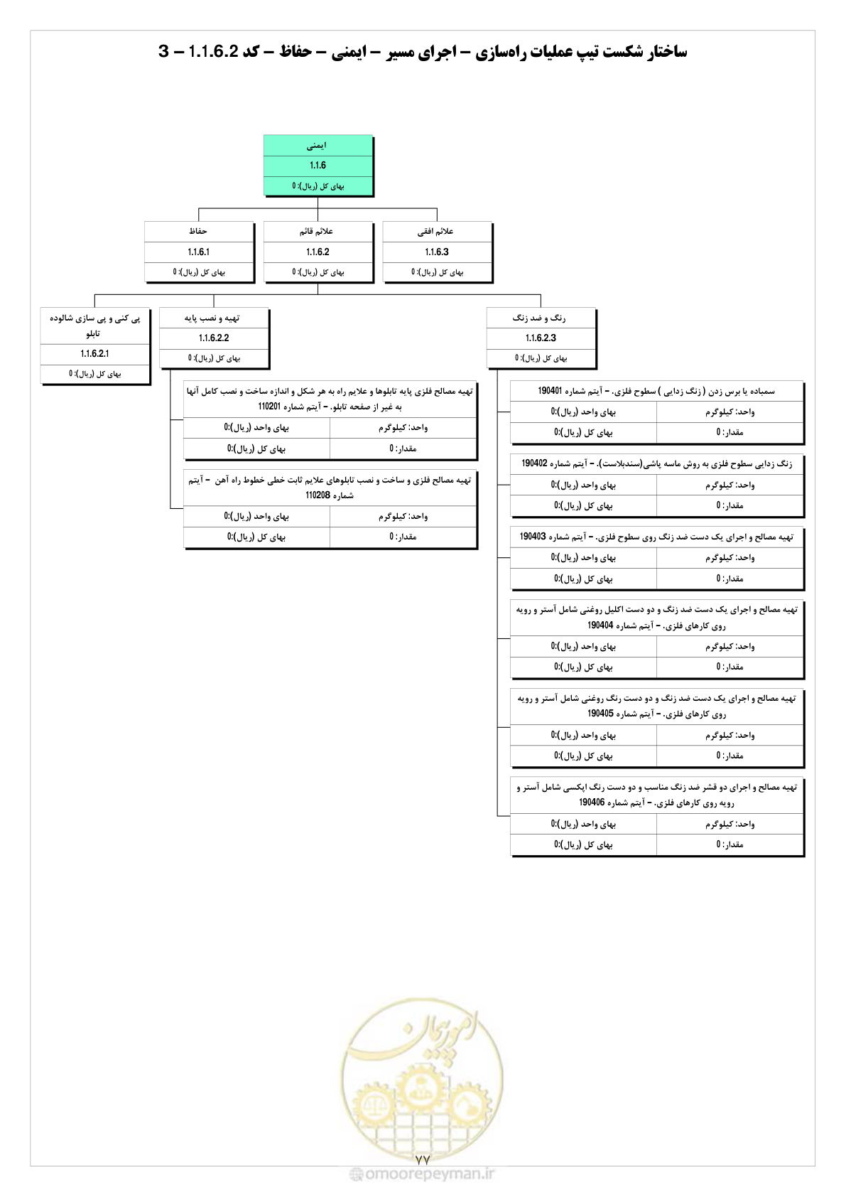 صفحه 85 از 214