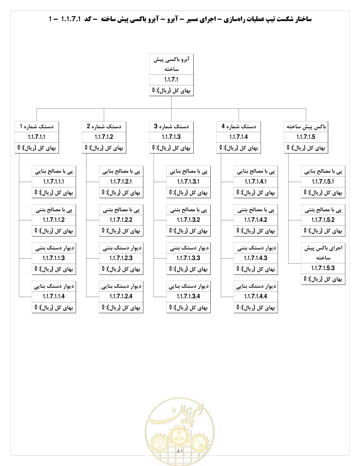 صفحه 89 از 214