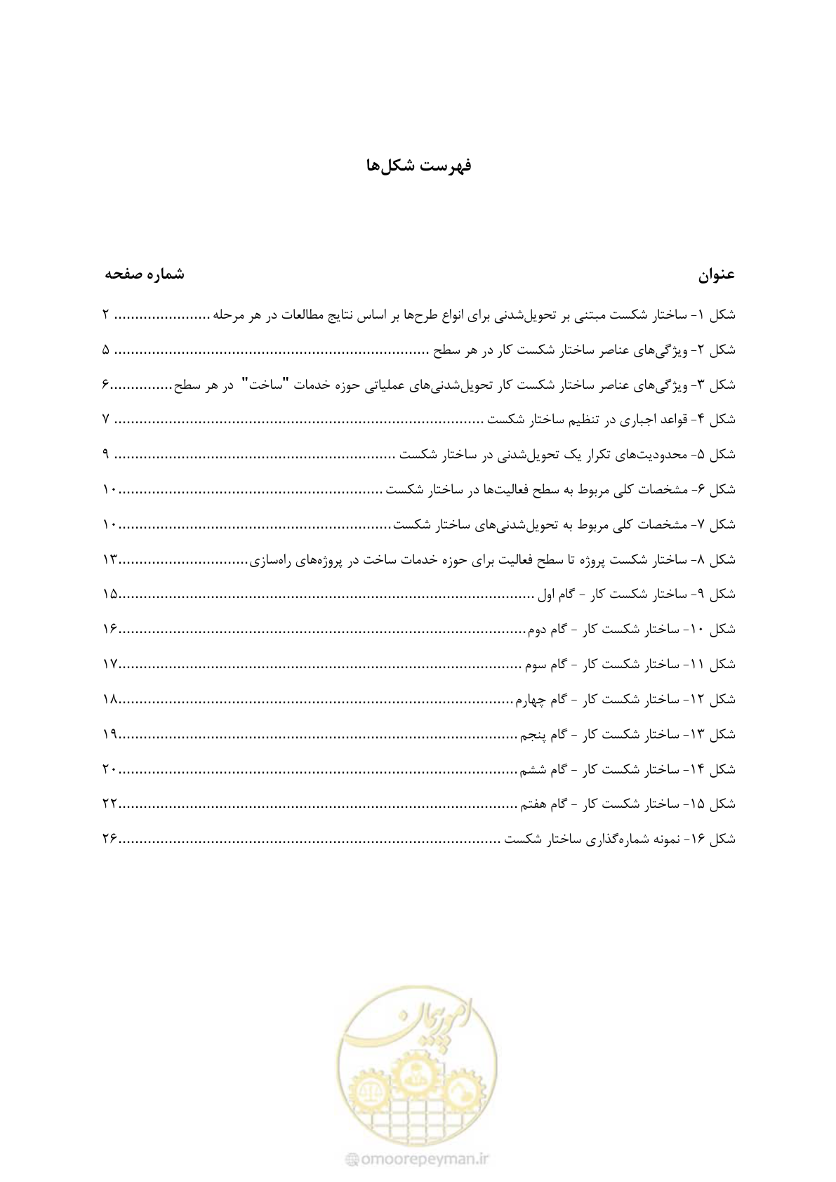 صفحه 9 از 214