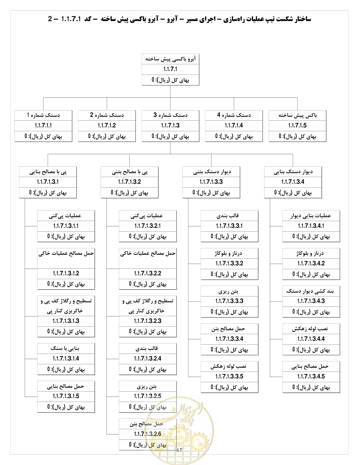 صفحه 90 از 214