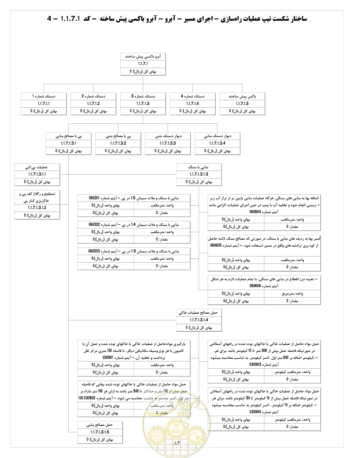 صفحه 92 از 214