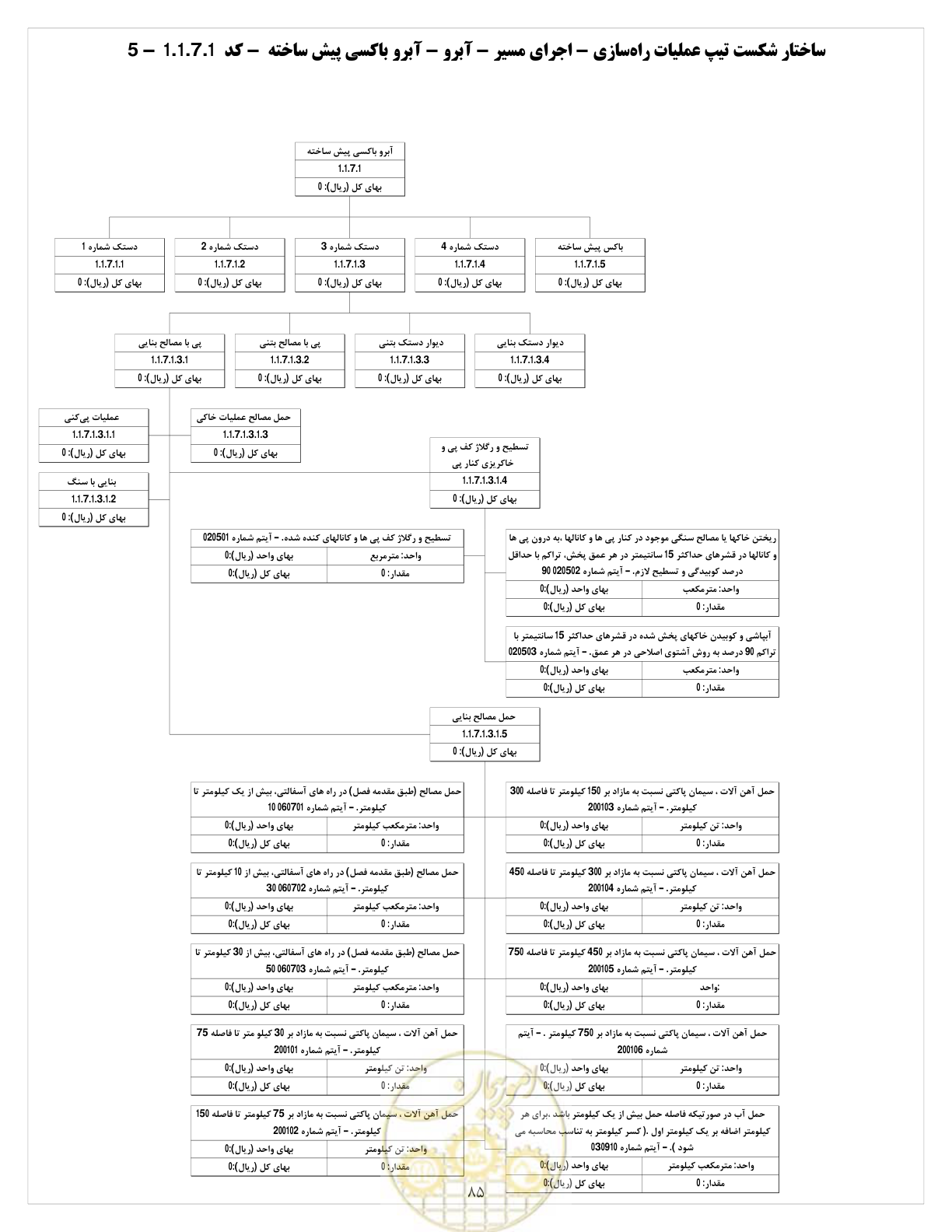صفحه 93 از 214