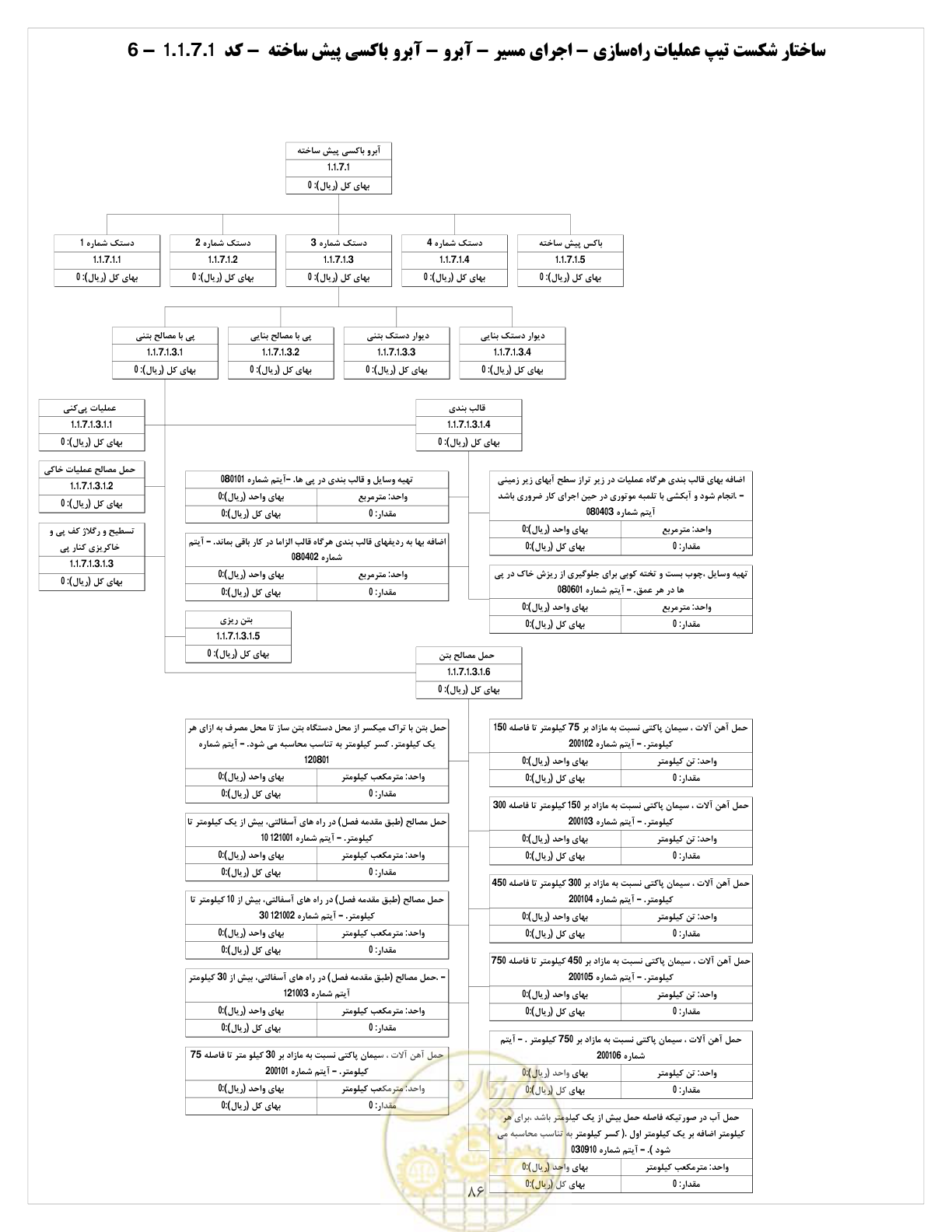 صفحه 94 از 214