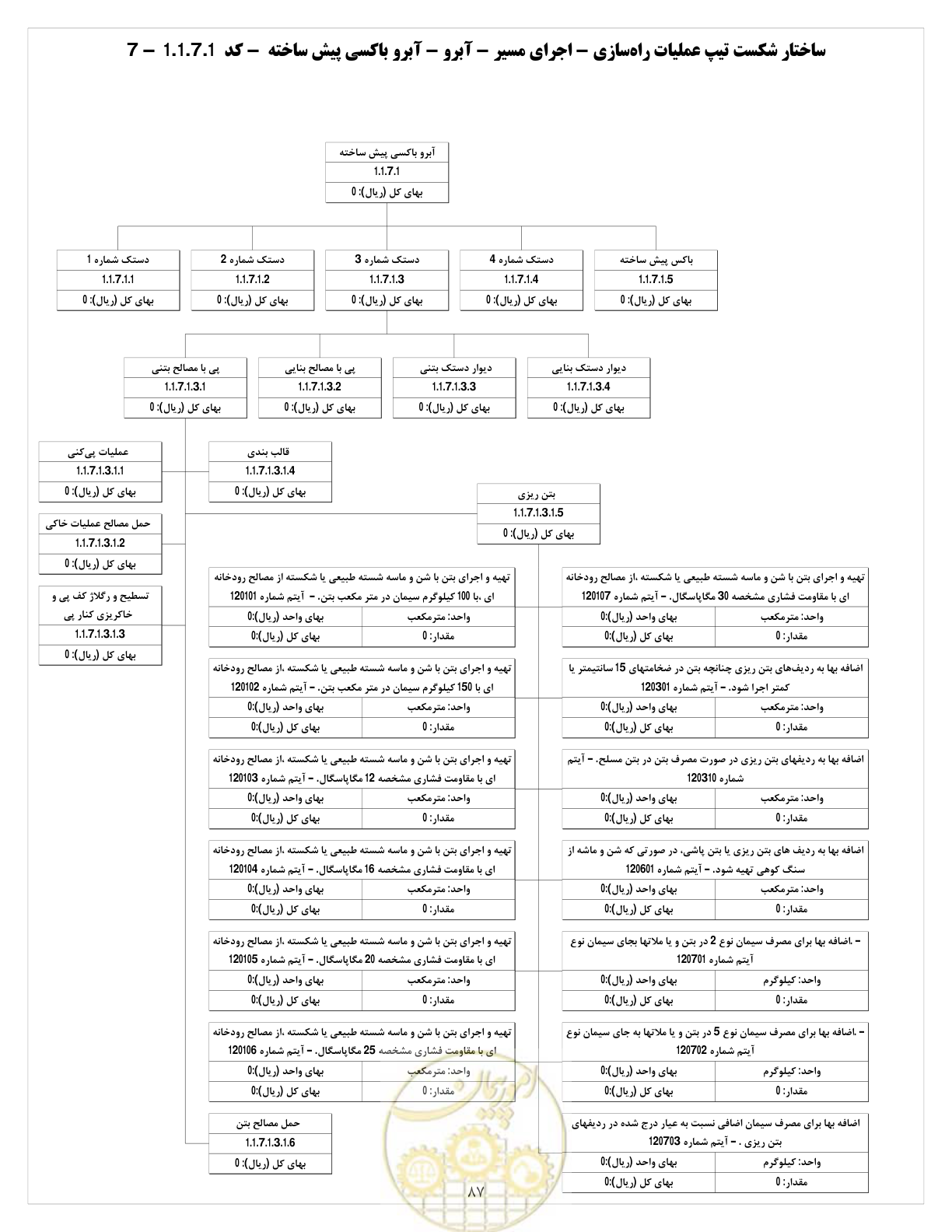 صفحه 95 از 214