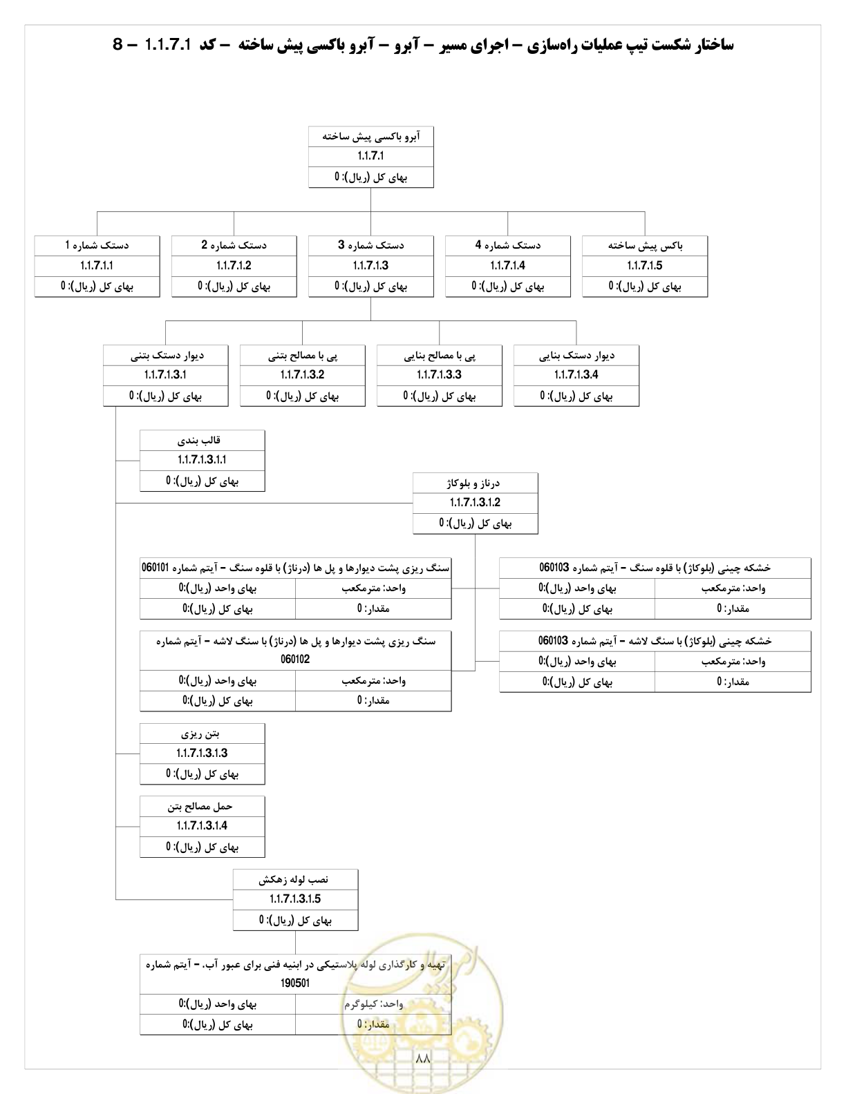 صفحه 96 از 214