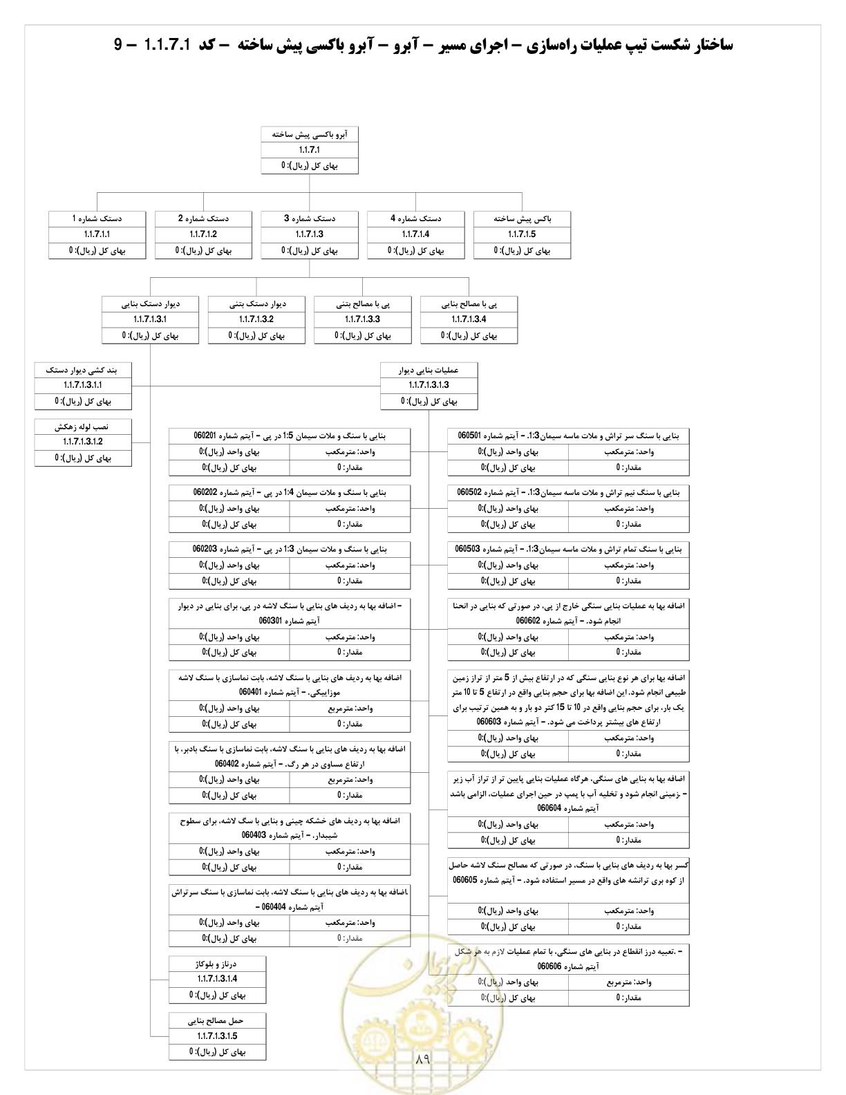 صفحه 97 از 214