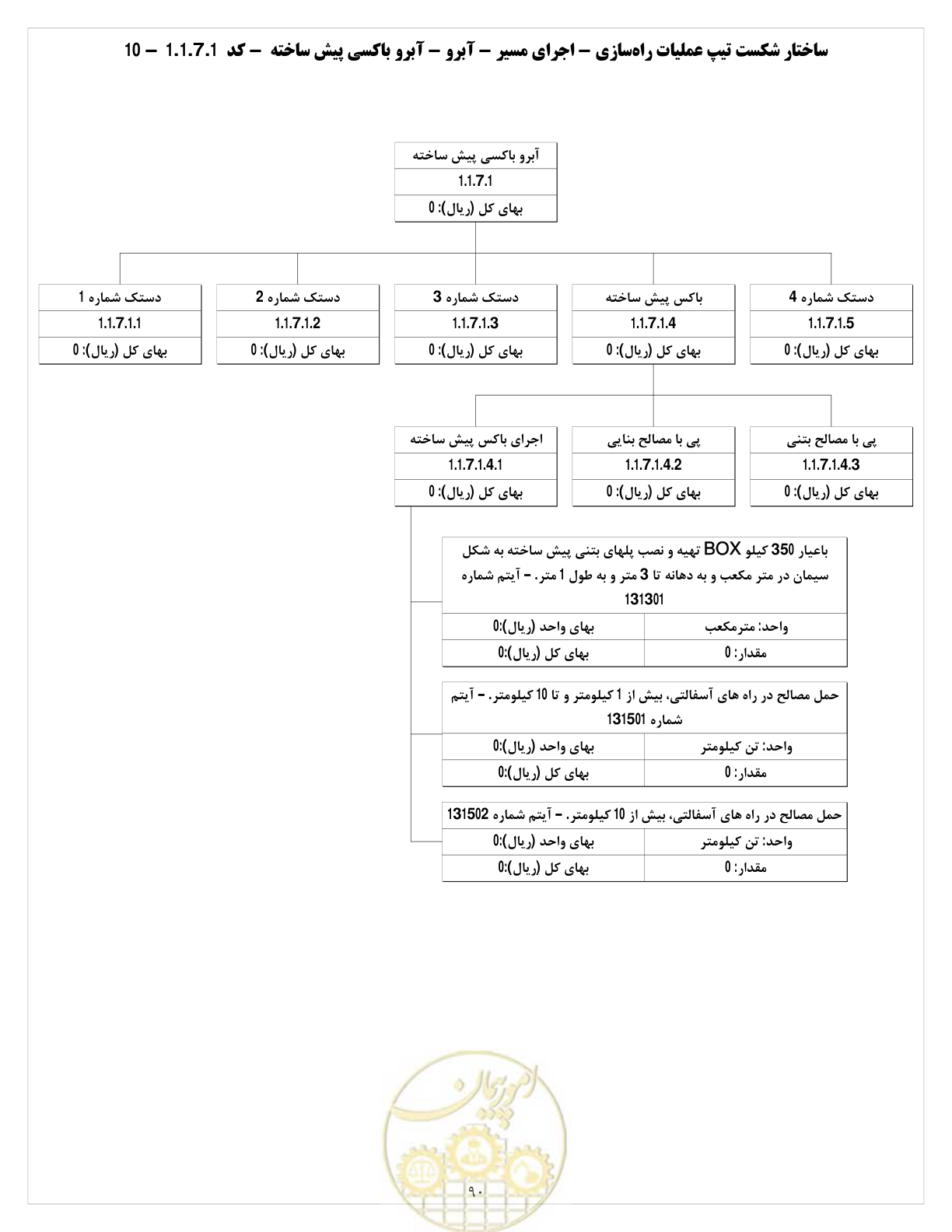 صفحه 98 از 214