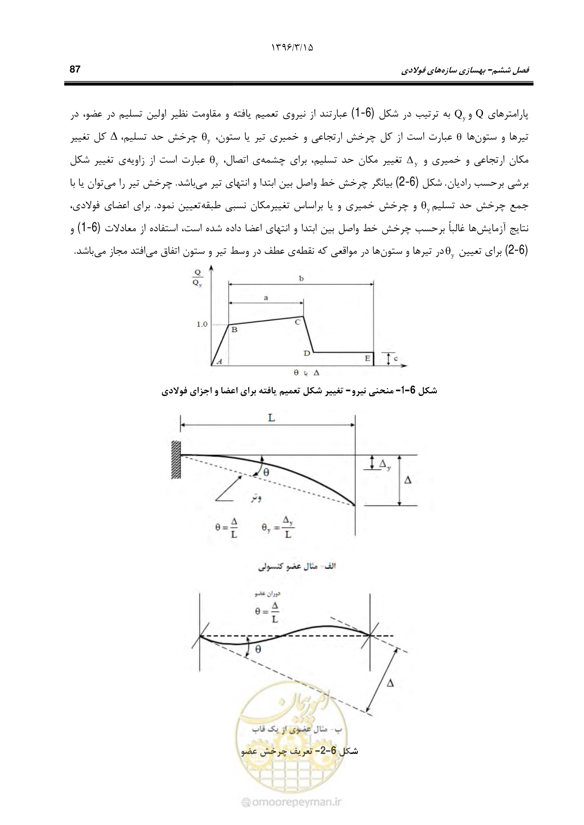 صفحه 119 از 281