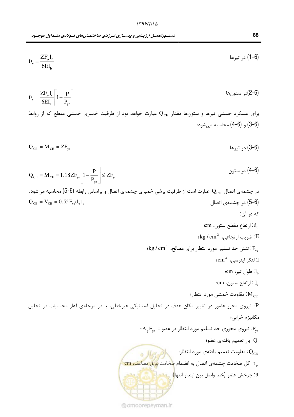 صفحه 120 از 281