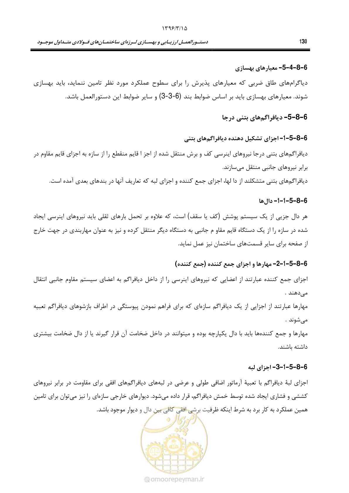 صفحه 162 از 281