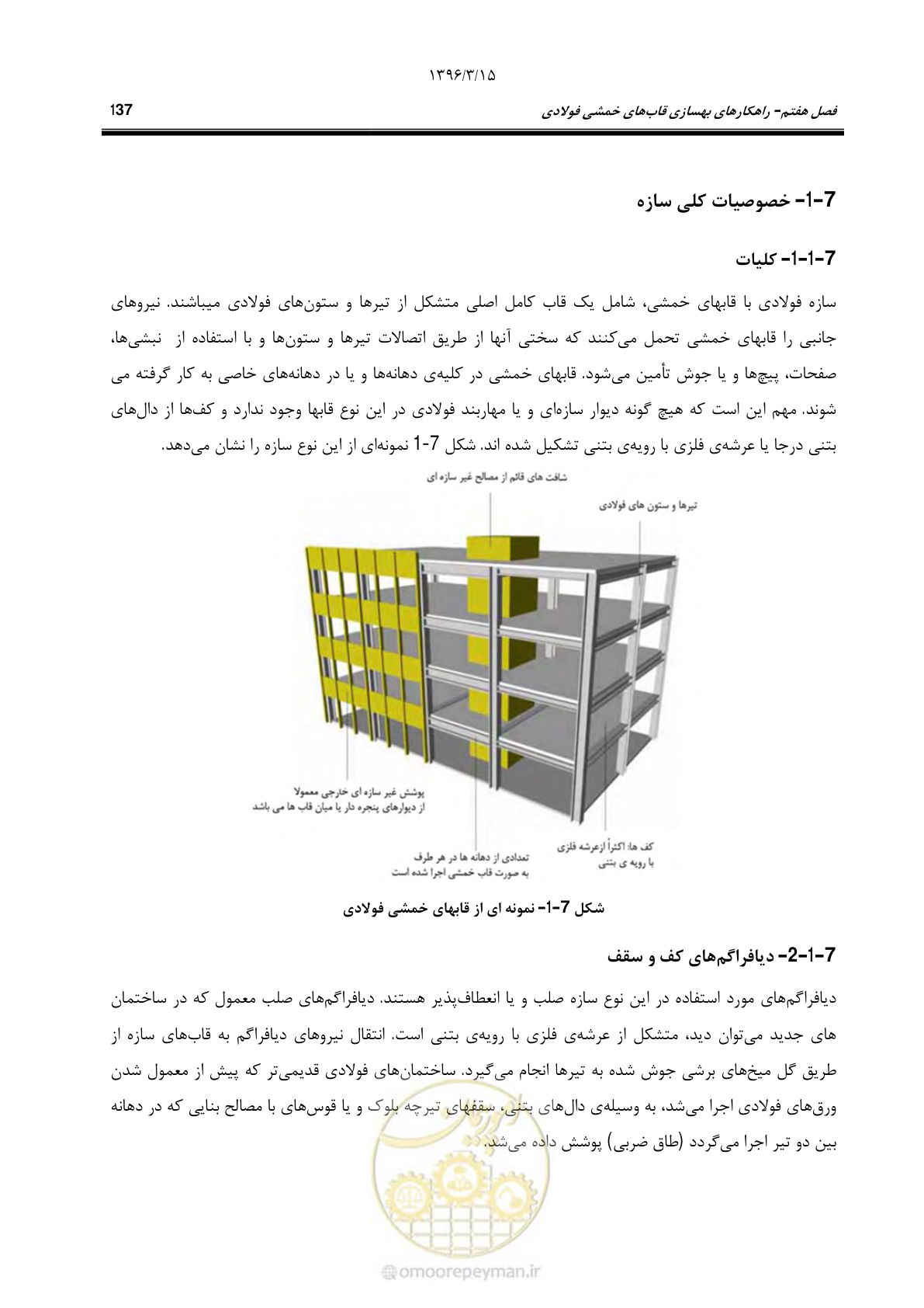 صفحه 169 از 281
