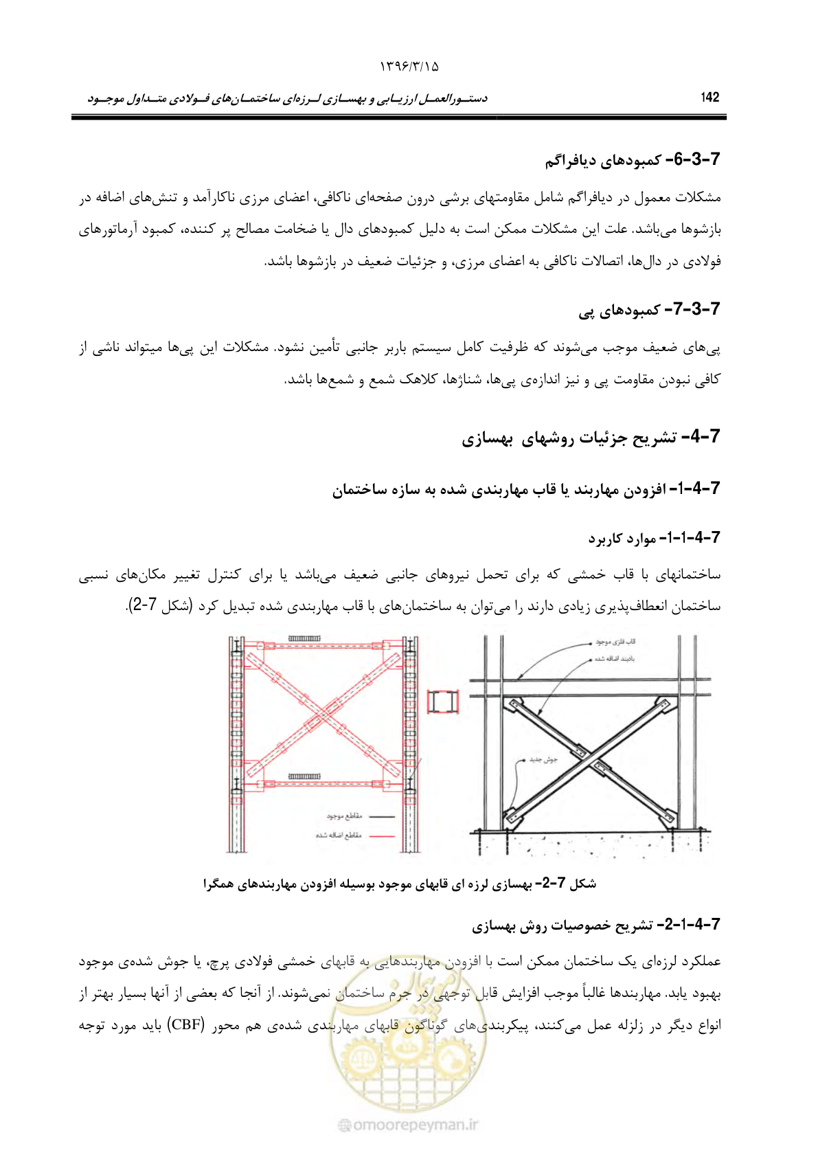 صفحه 174 از 281