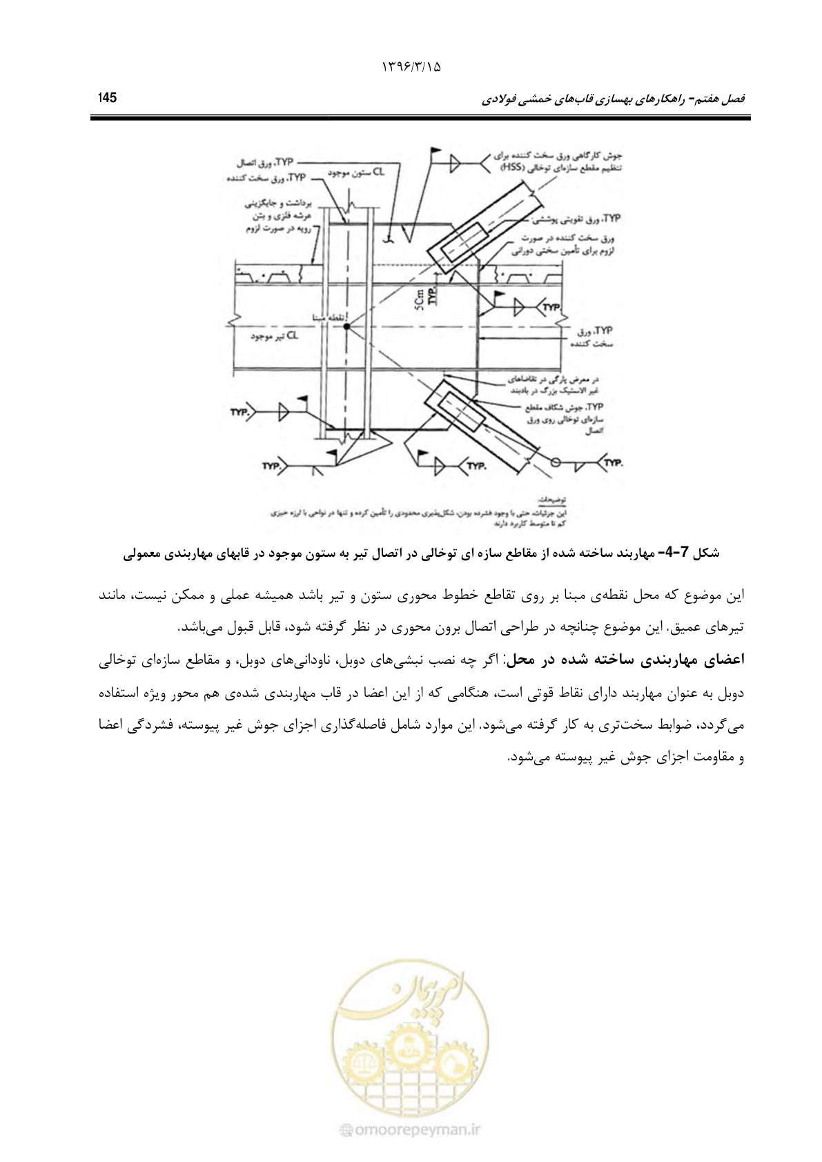 صفحه 177 از 281