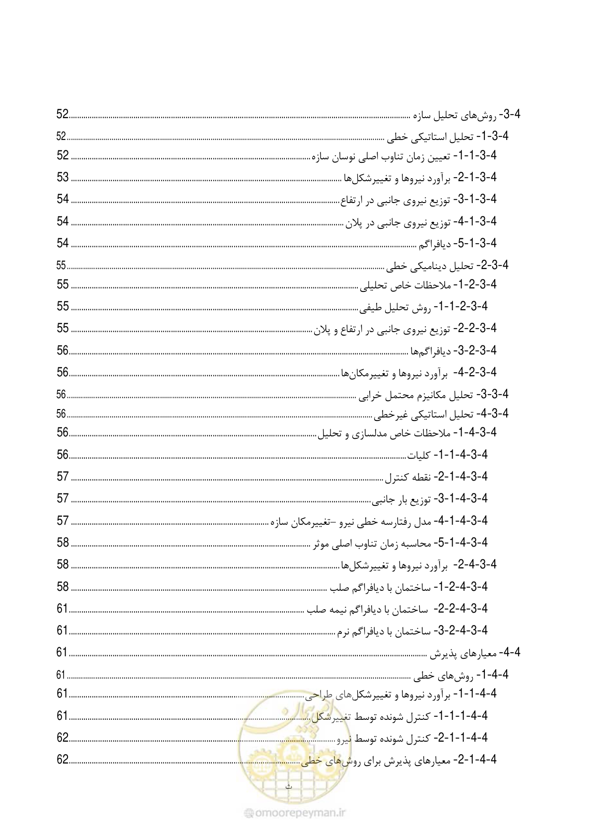 صفحه 18 از 281