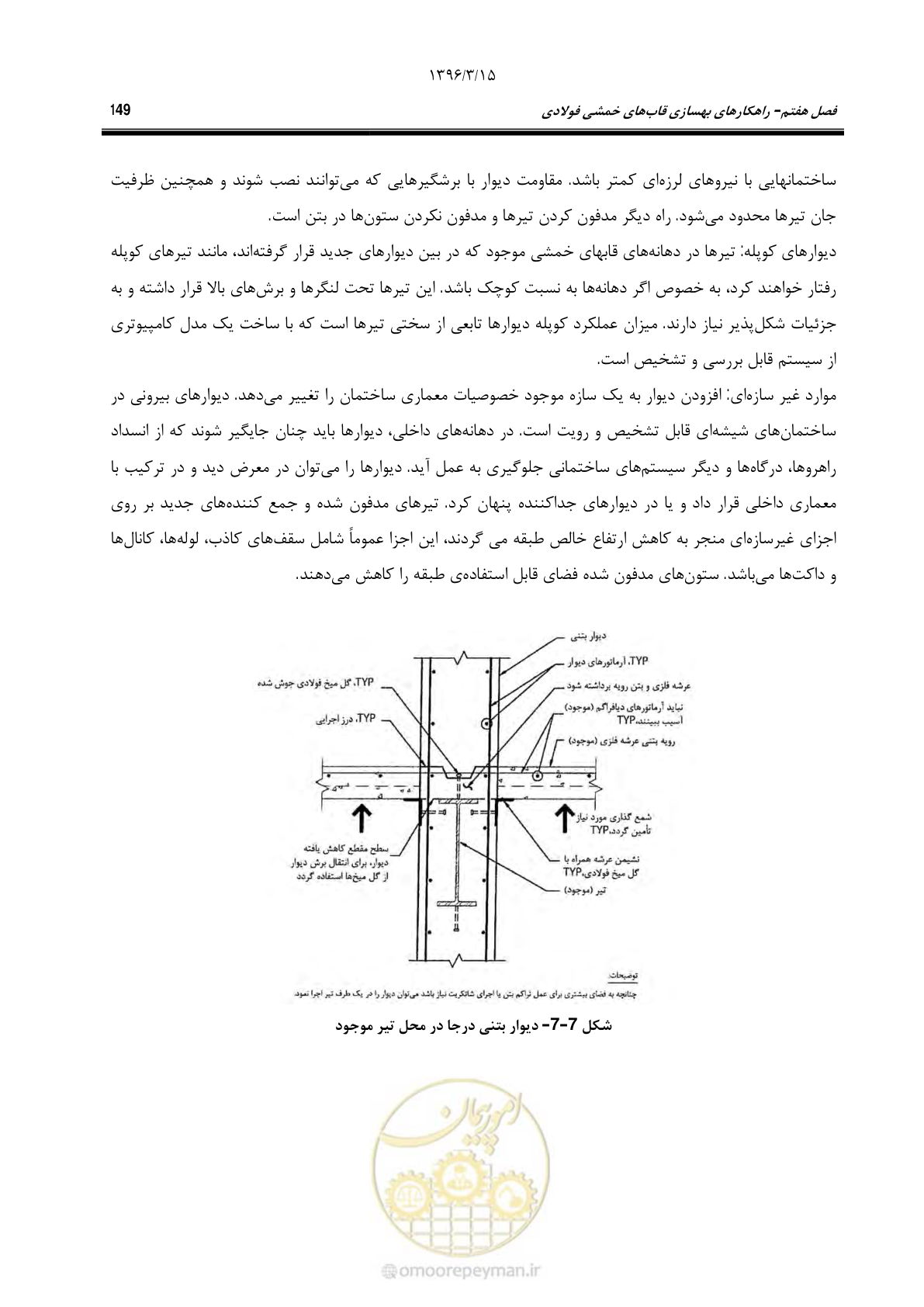 صفحه 181 از 281