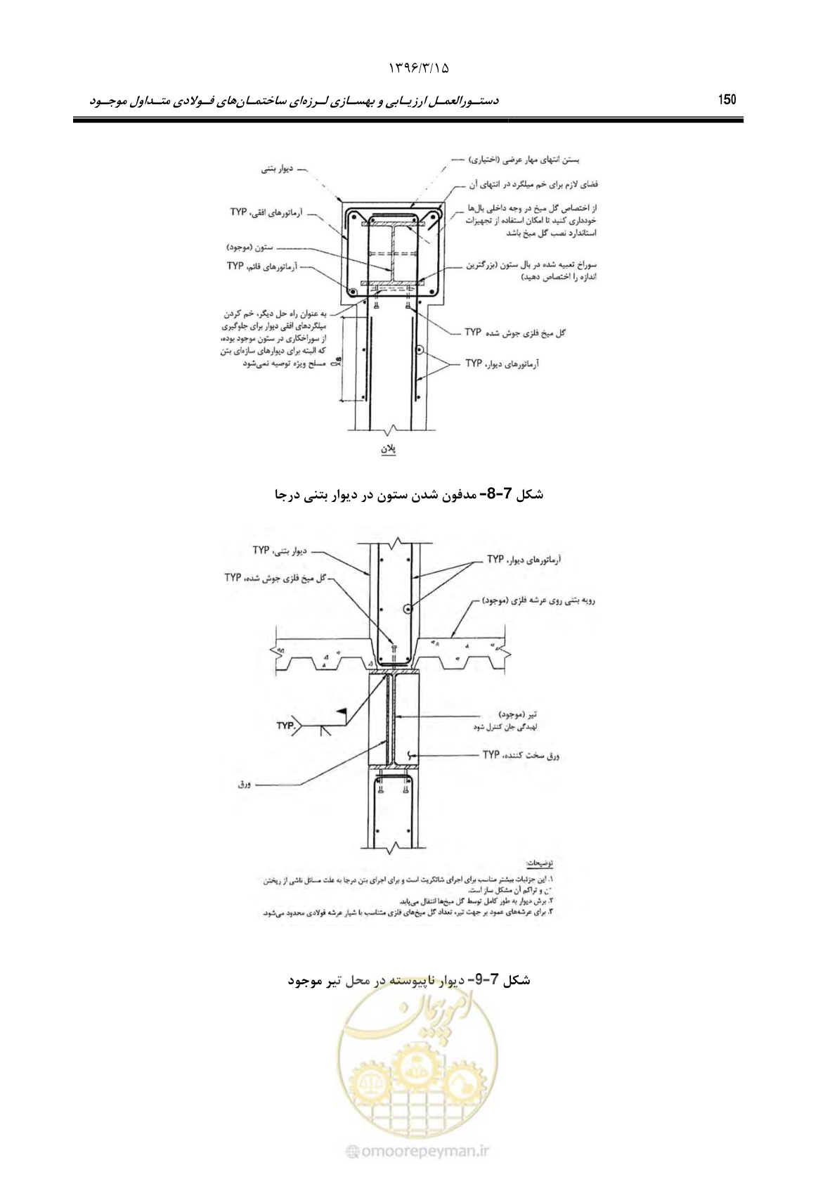 صفحه 182 از 281