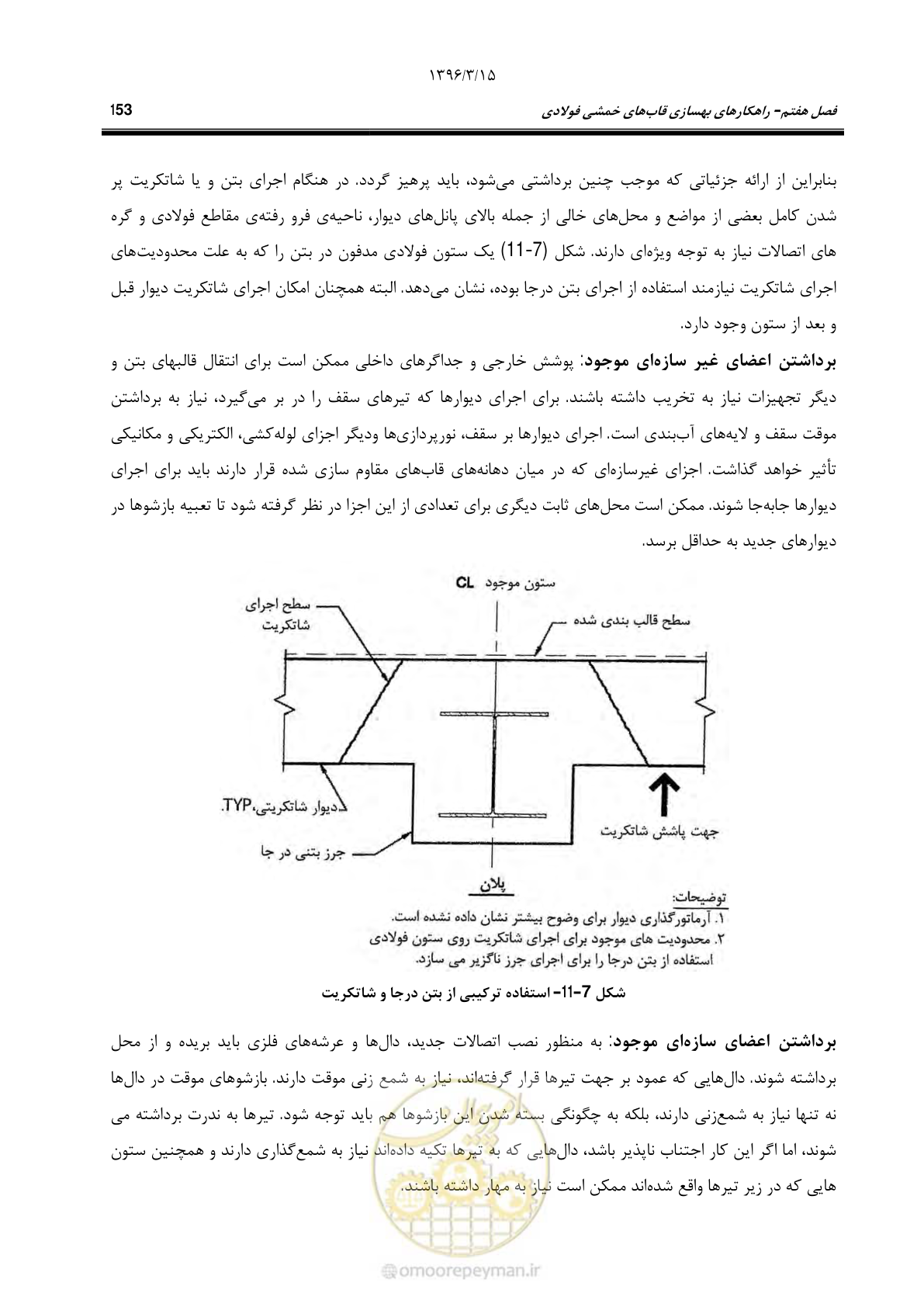 صفحه 185 از 281