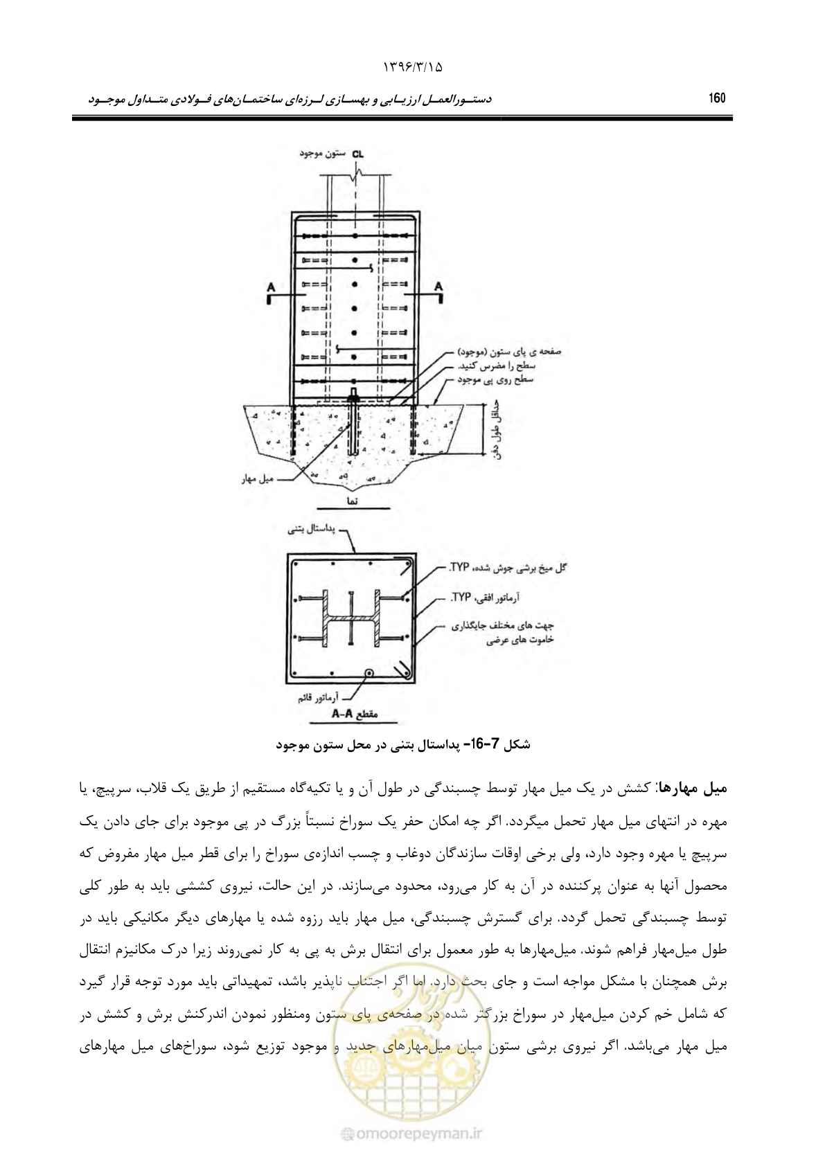 صفحه 192 از 281
