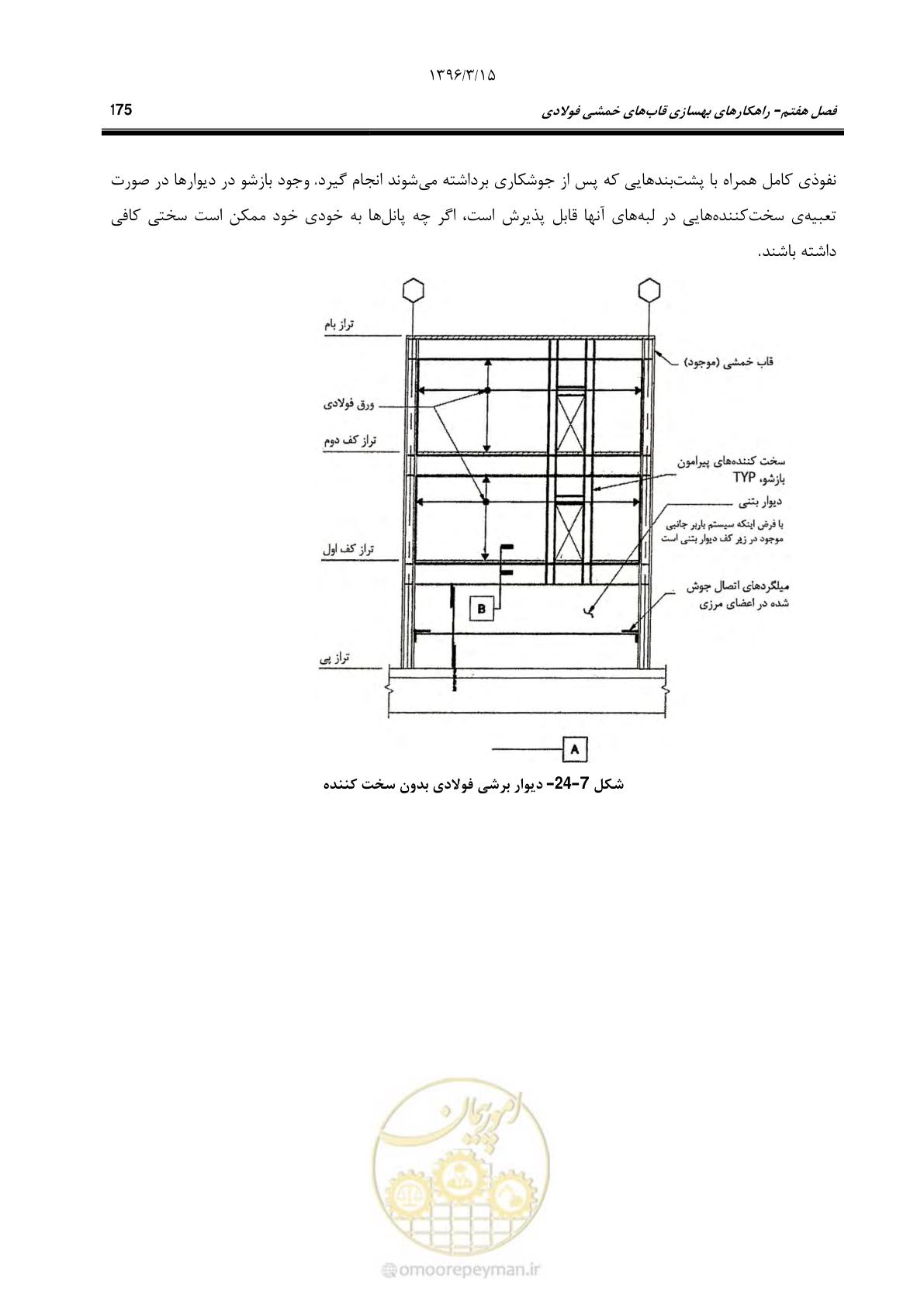صفحه 207 از 281