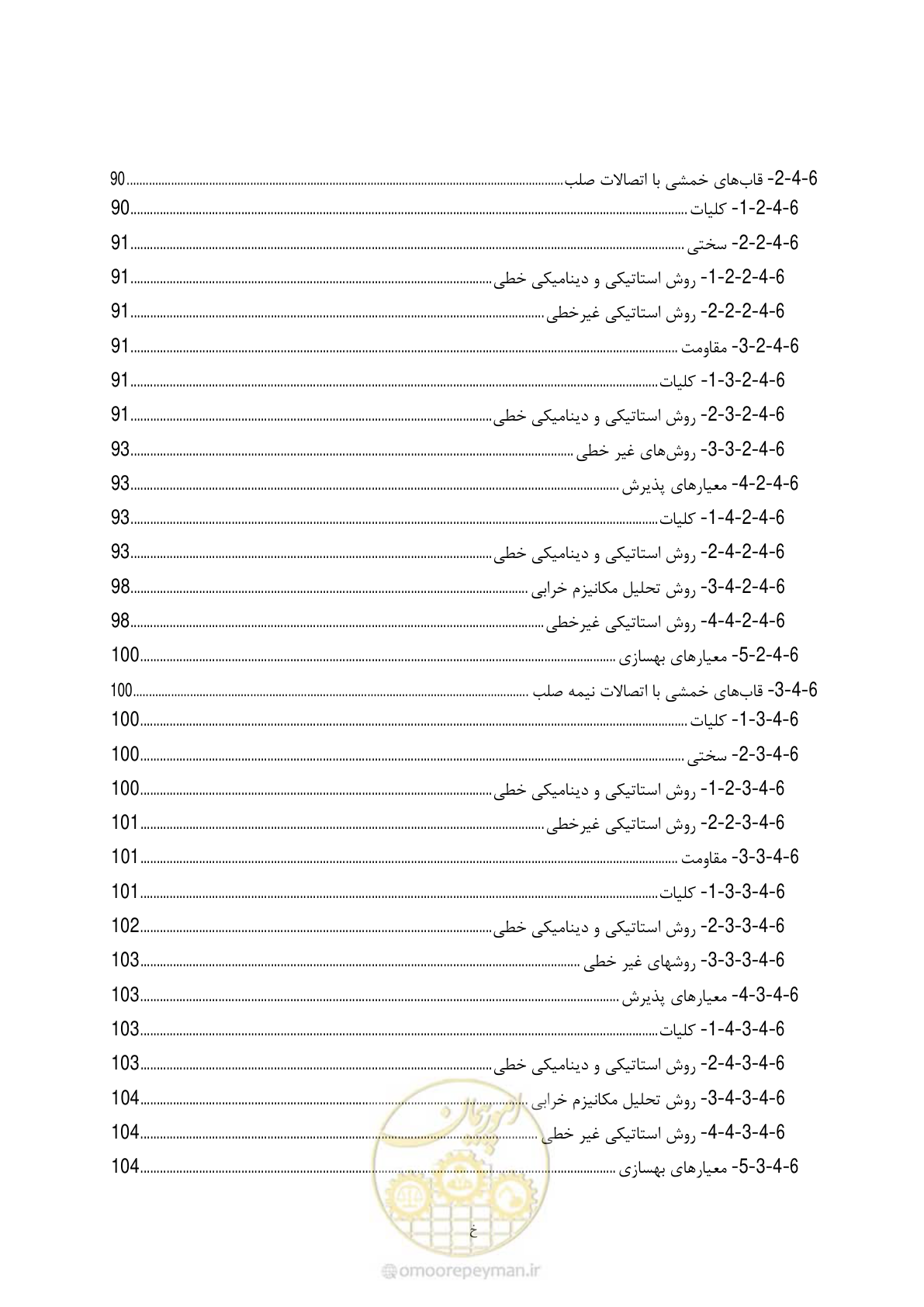 صفحه 21 از 281