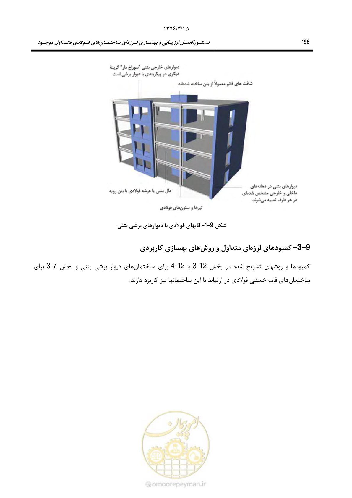 صفحه 228 از 281