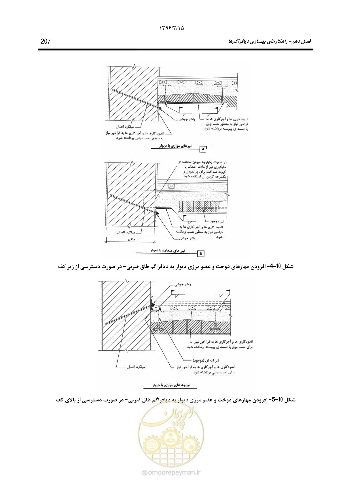 صفحه 239 از 281