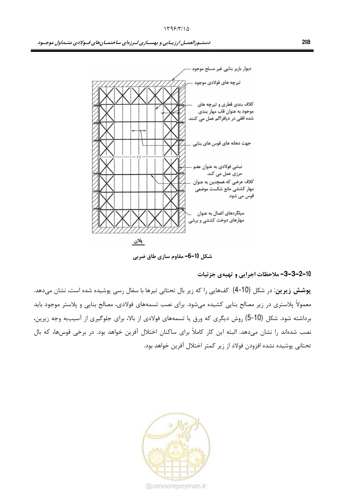 صفحه 240 از 281