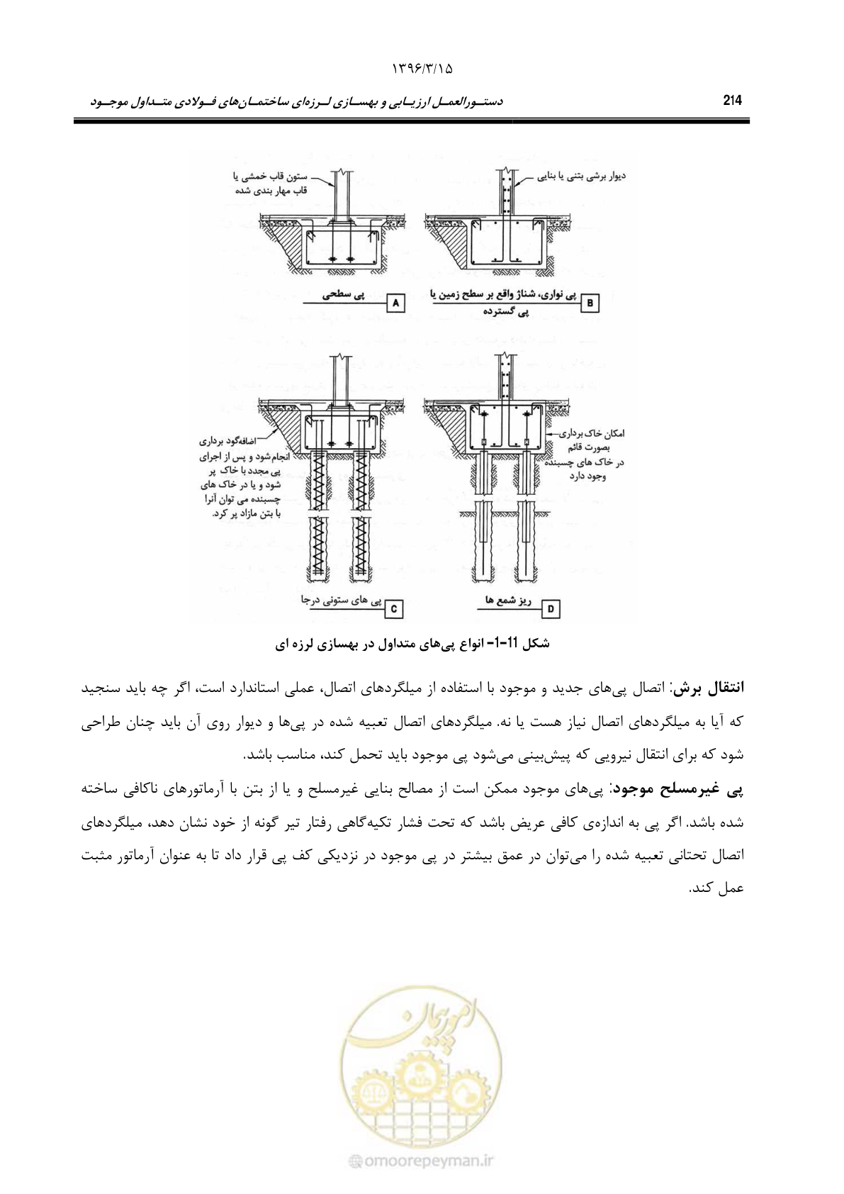 صفحه 246 از 281