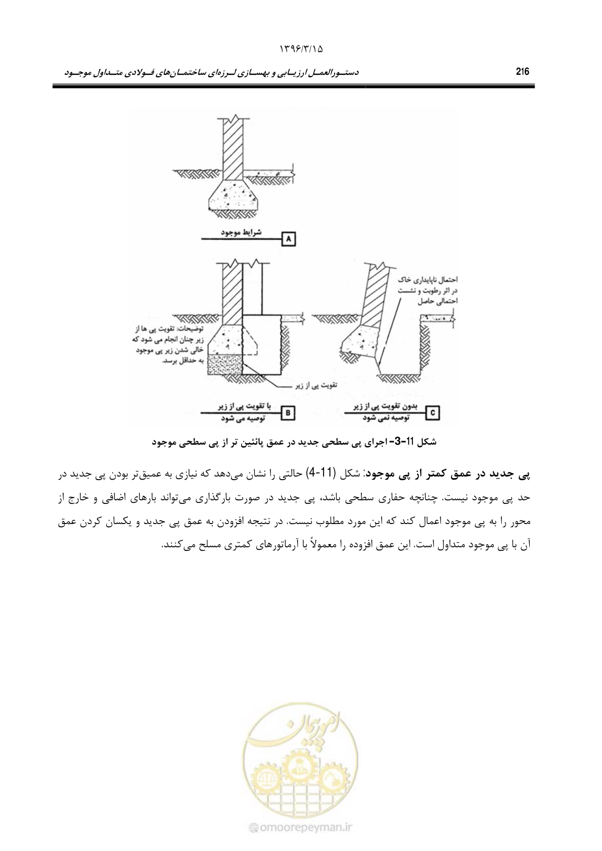 صفحه 248 از 281