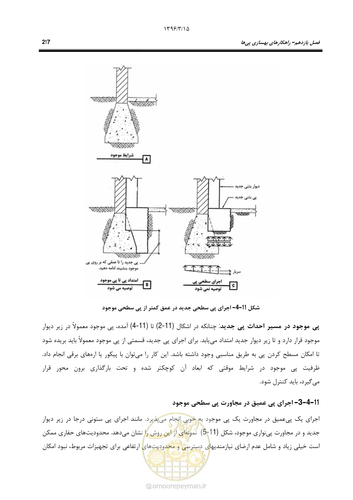 صفحه 249 از 281