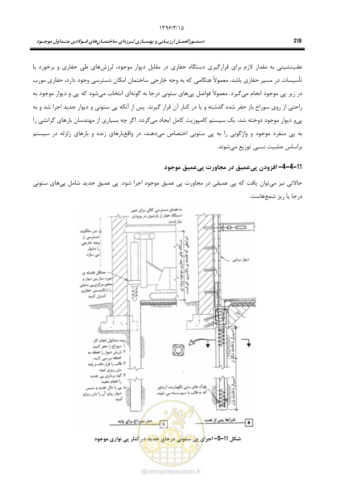 صفحه 250 از 281