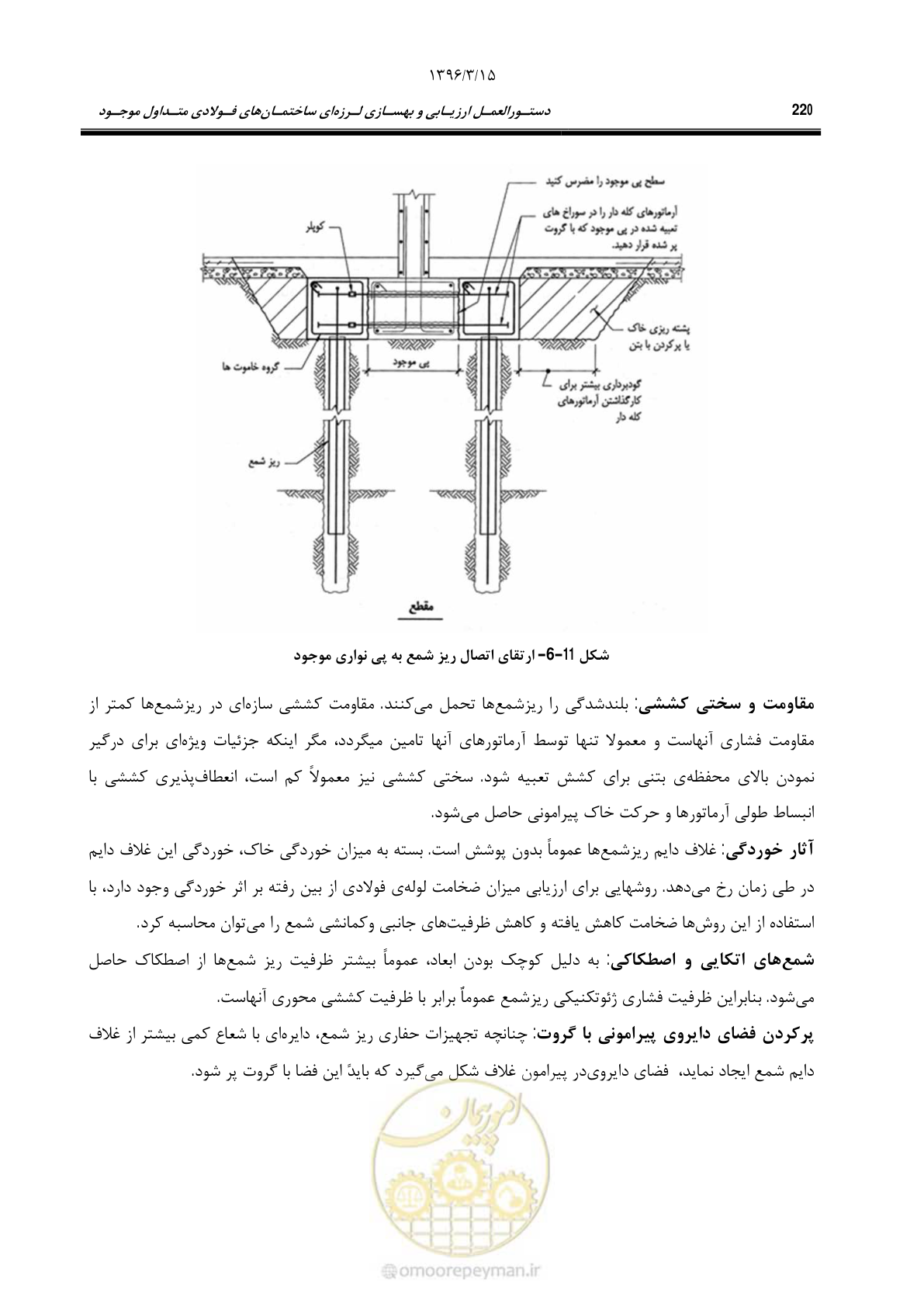 صفحه 252 از 281