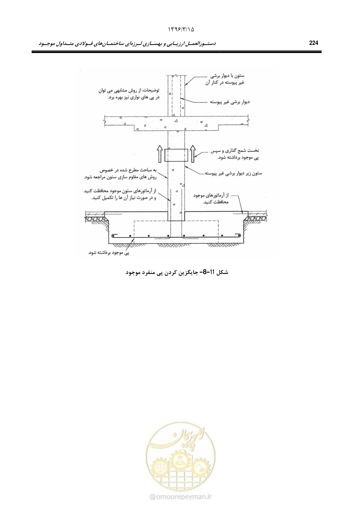 صفحه 256 از 281