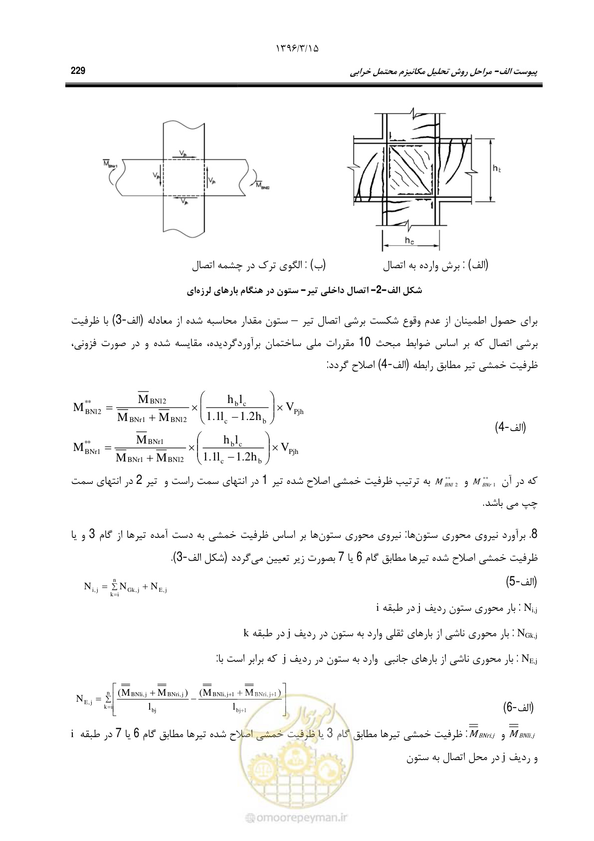 صفحه 261 از 281