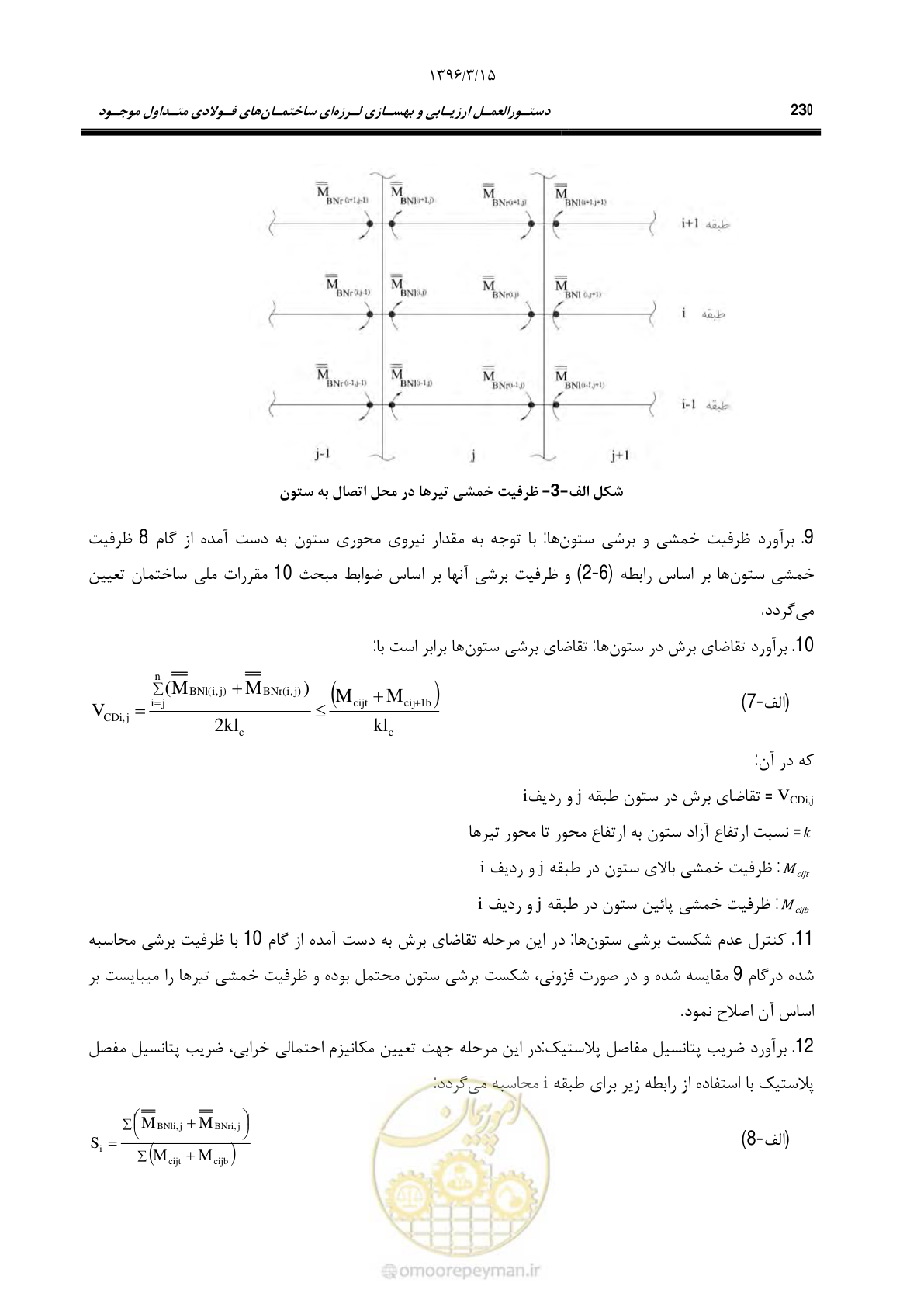 صفحه 262 از 281