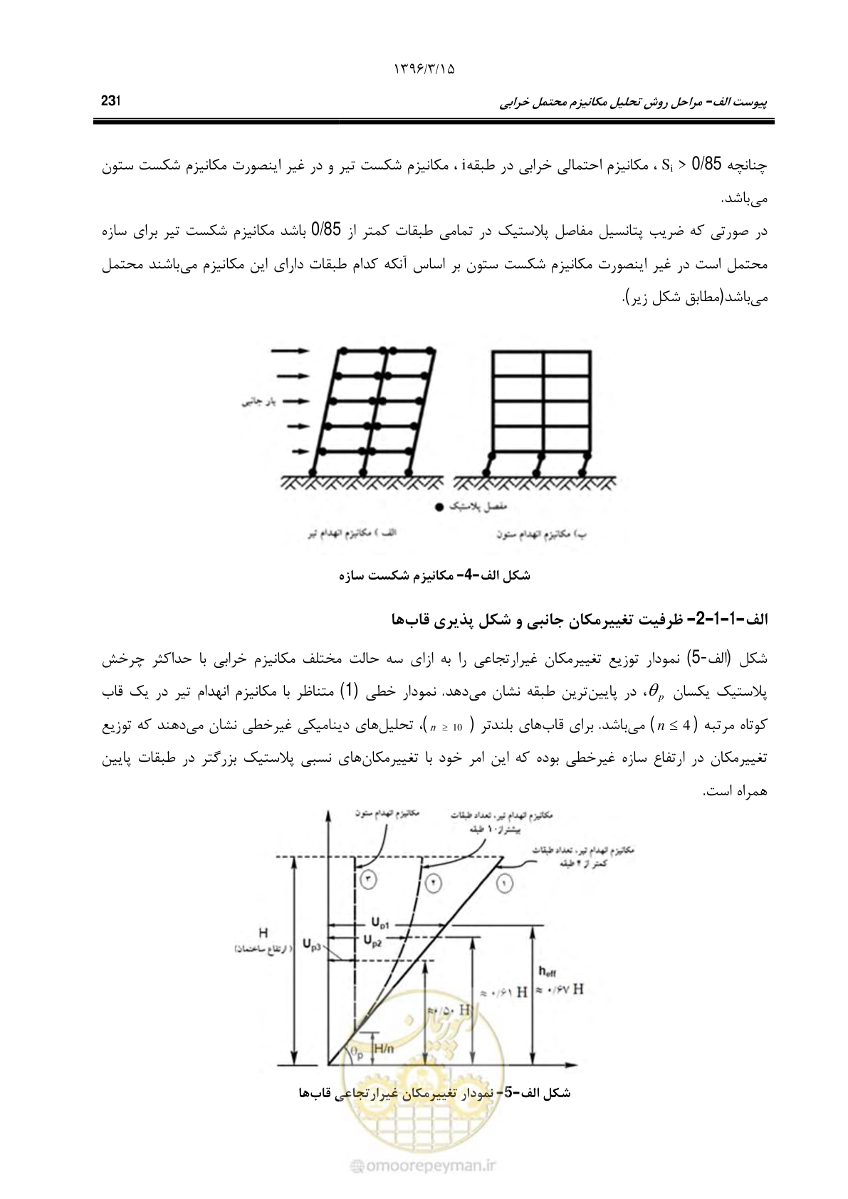 صفحه 263 از 281