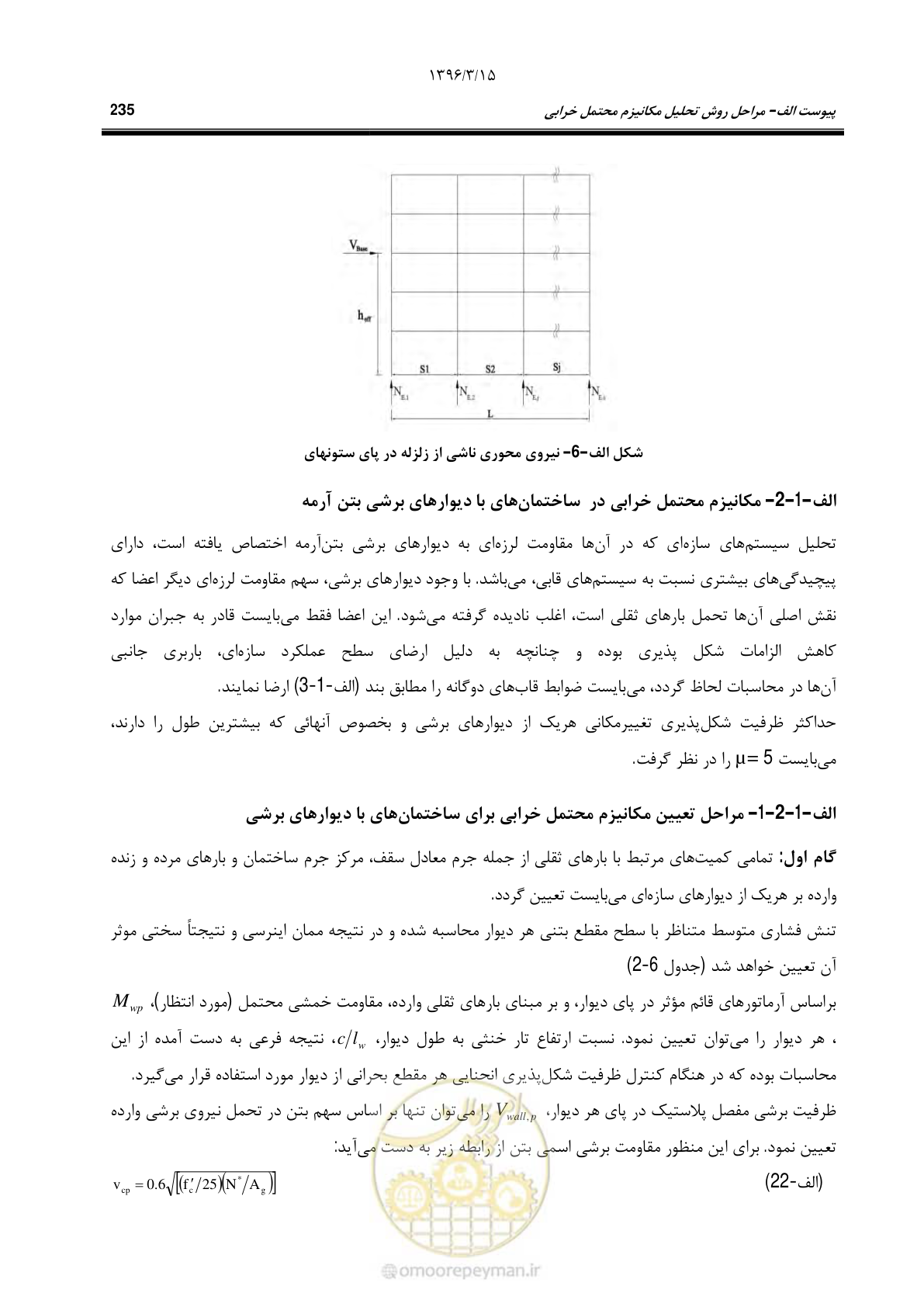 صفحه 267 از 281