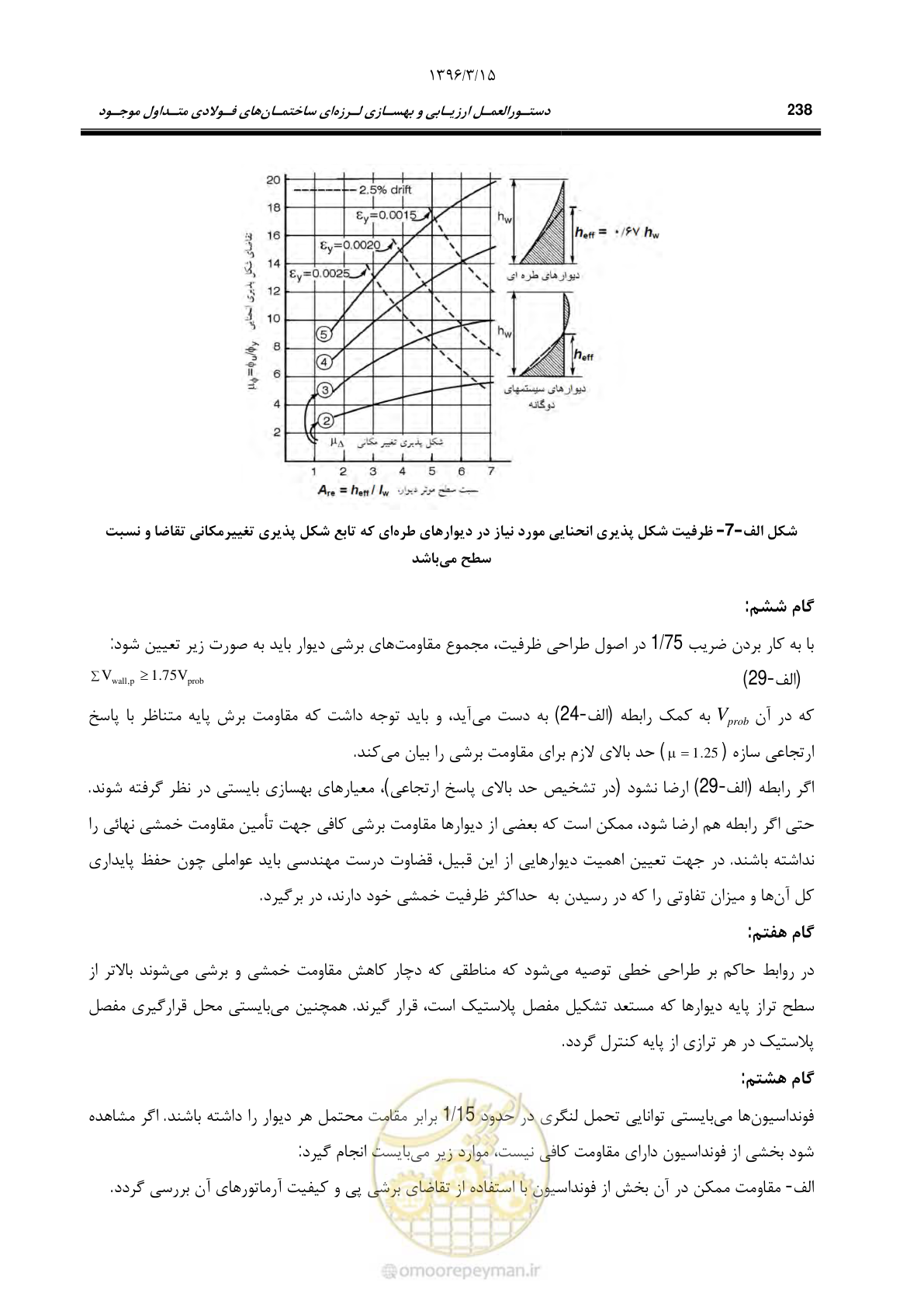 صفحه 270 از 281