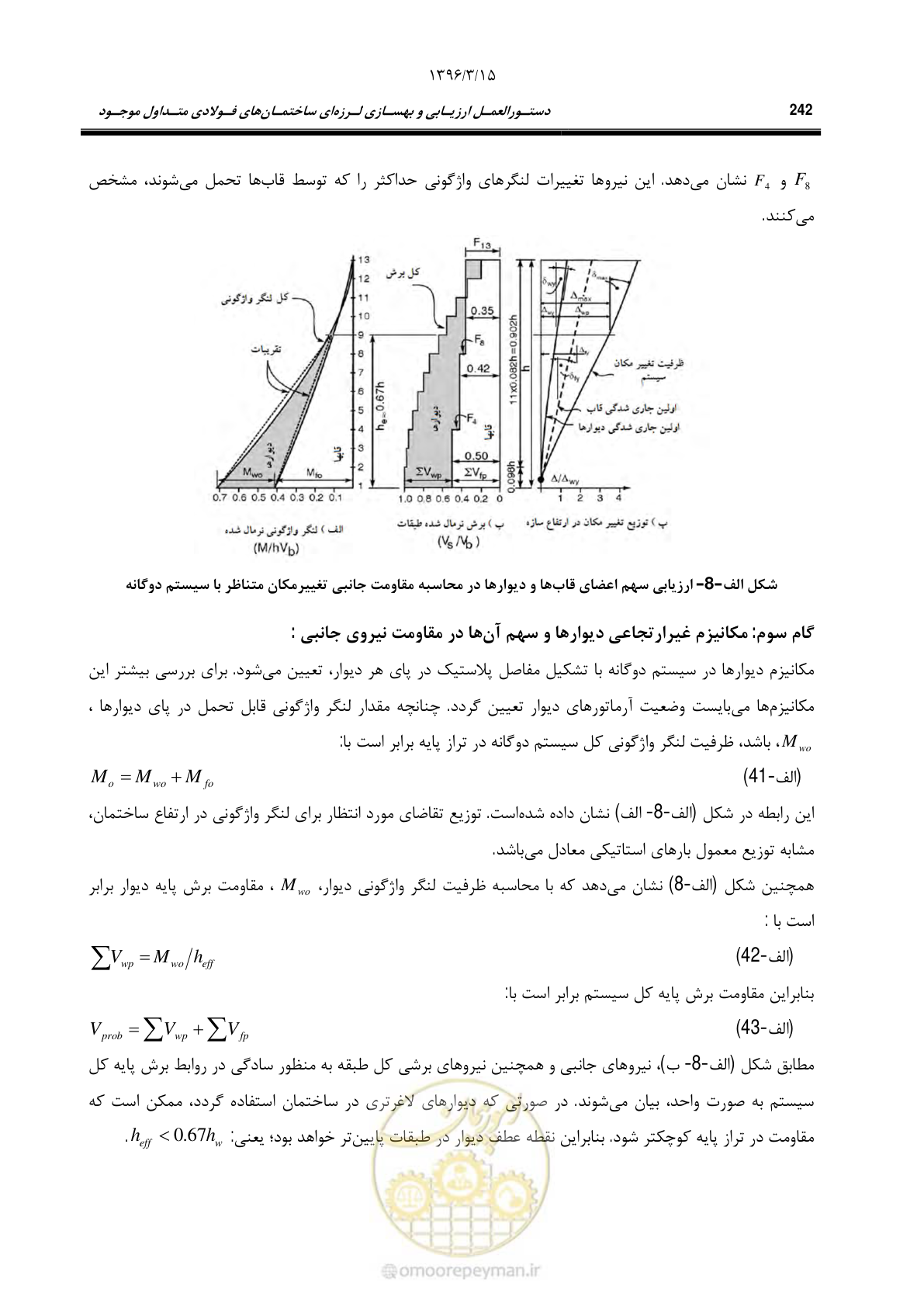 صفحه 274 از 281