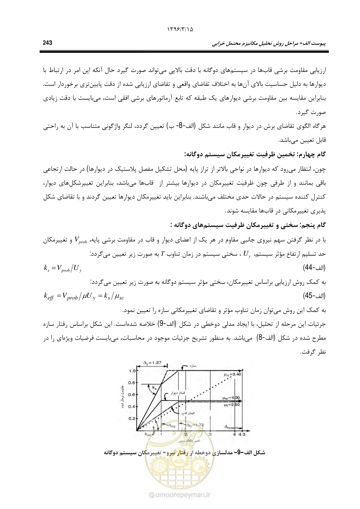 صفحه 275 از 281