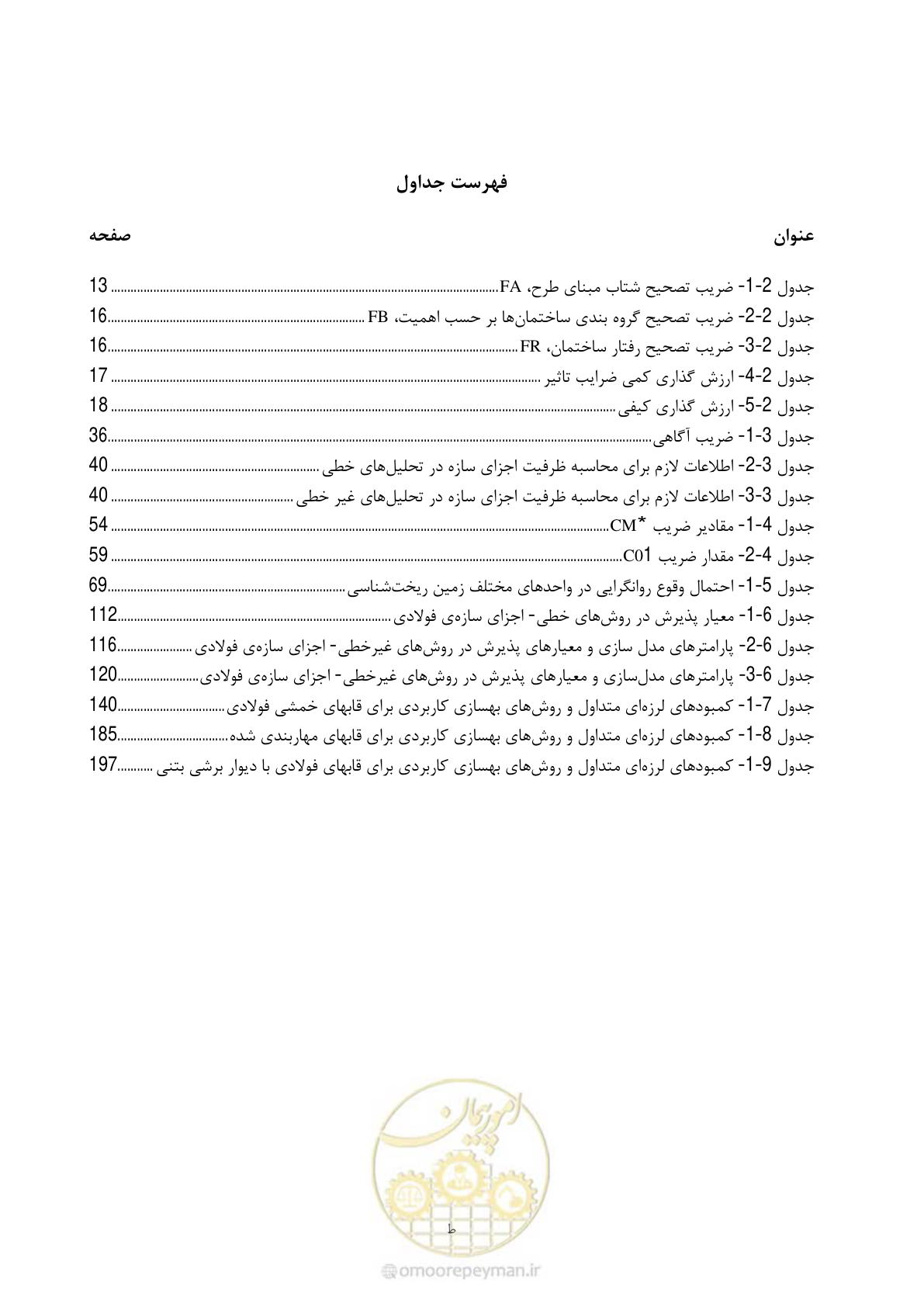 صفحه 30 از 281