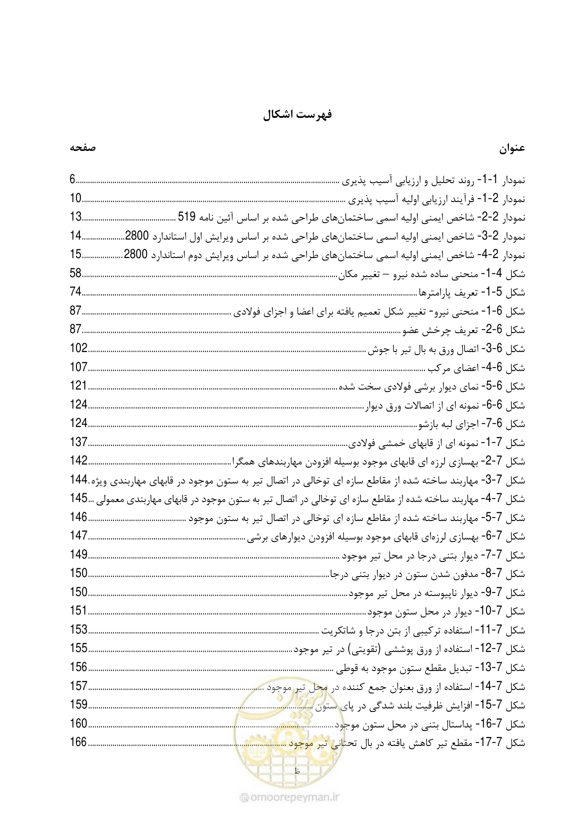 صفحه 31 از 281