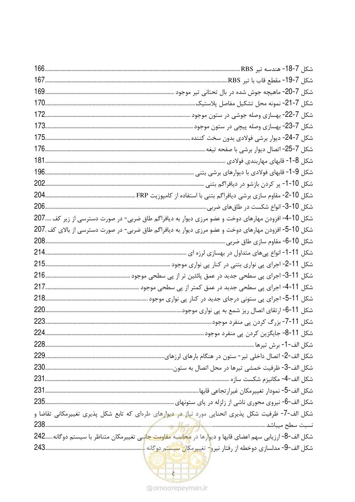 صفحه 32 از 281