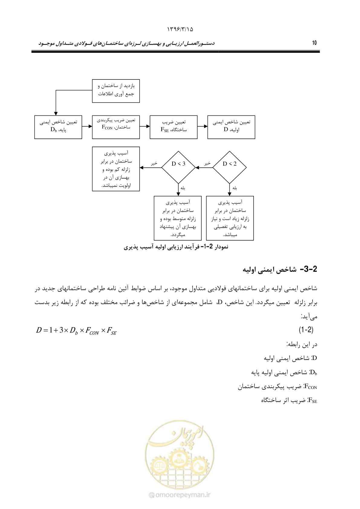 صفحه 42 از 281