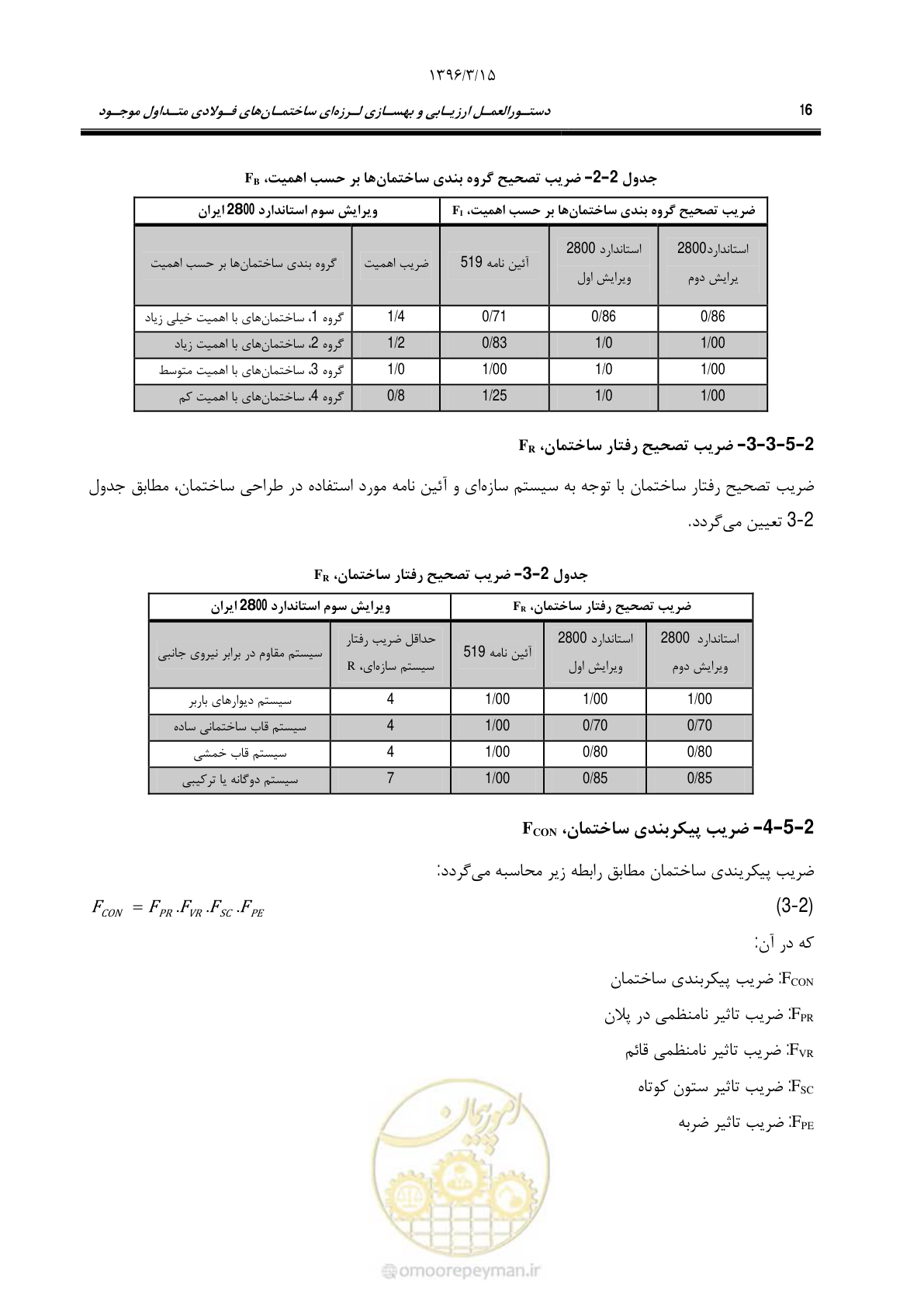 صفحه 48 از 281