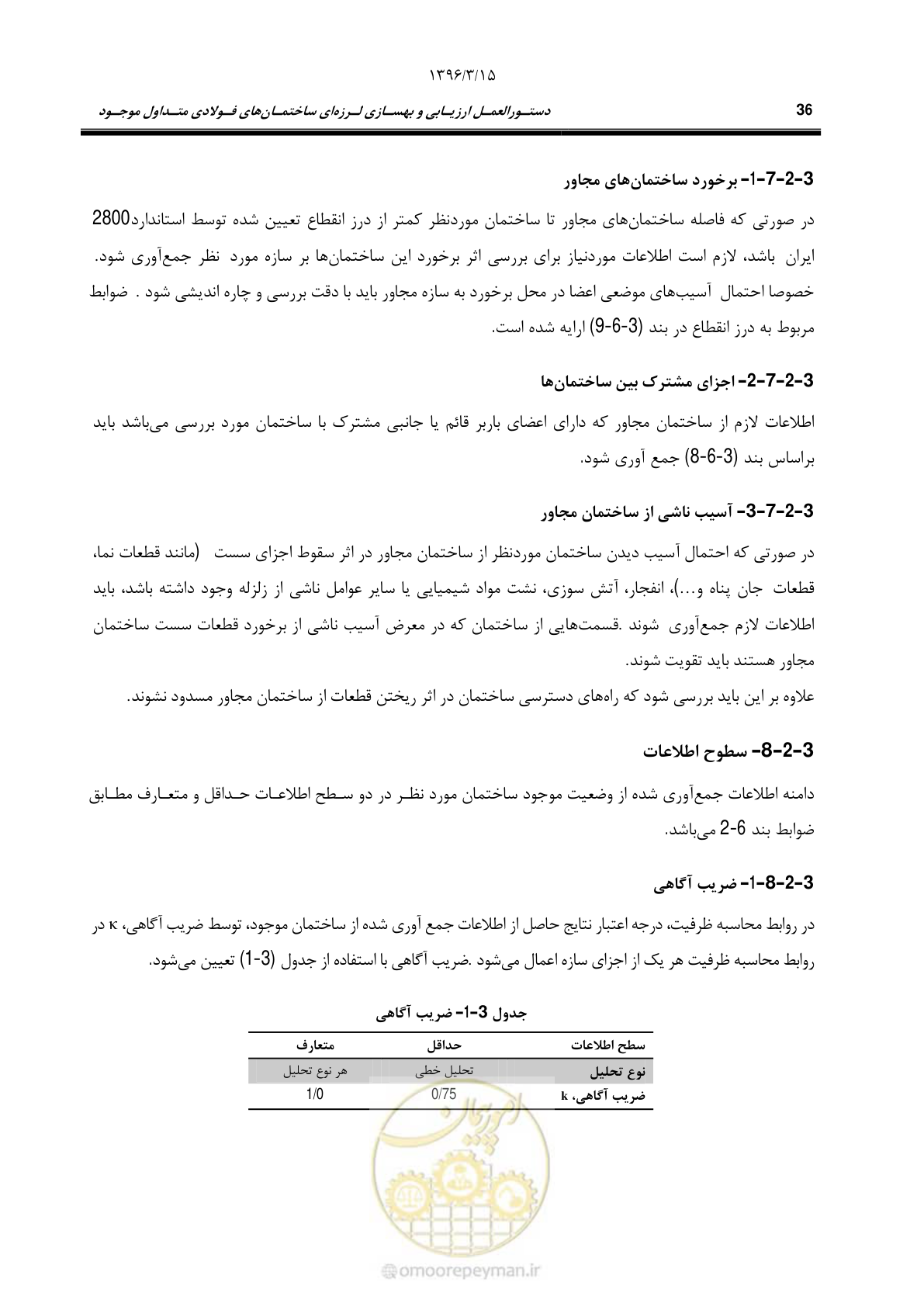 صفحه 68 از 281