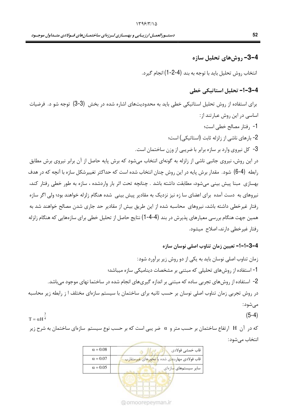 صفحه 84 از 281