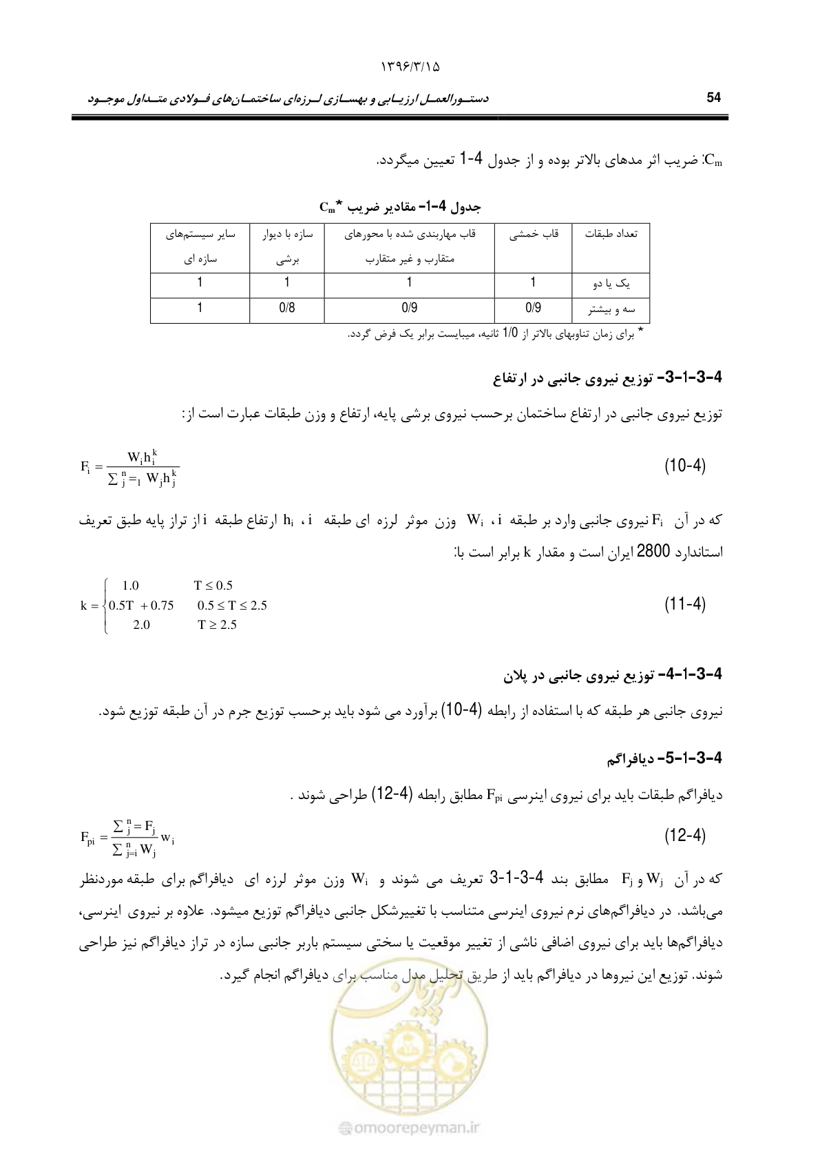 صفحه 86 از 281