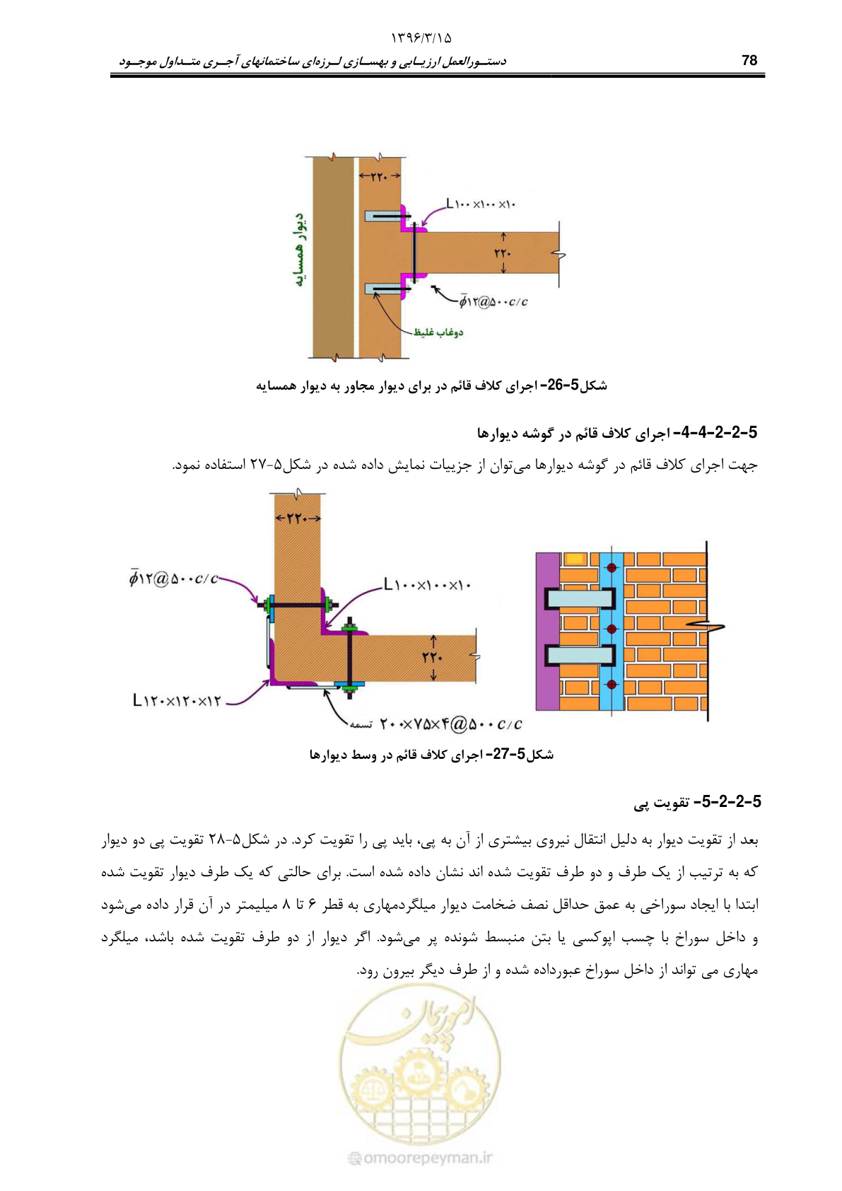 صفحه 100 از 175